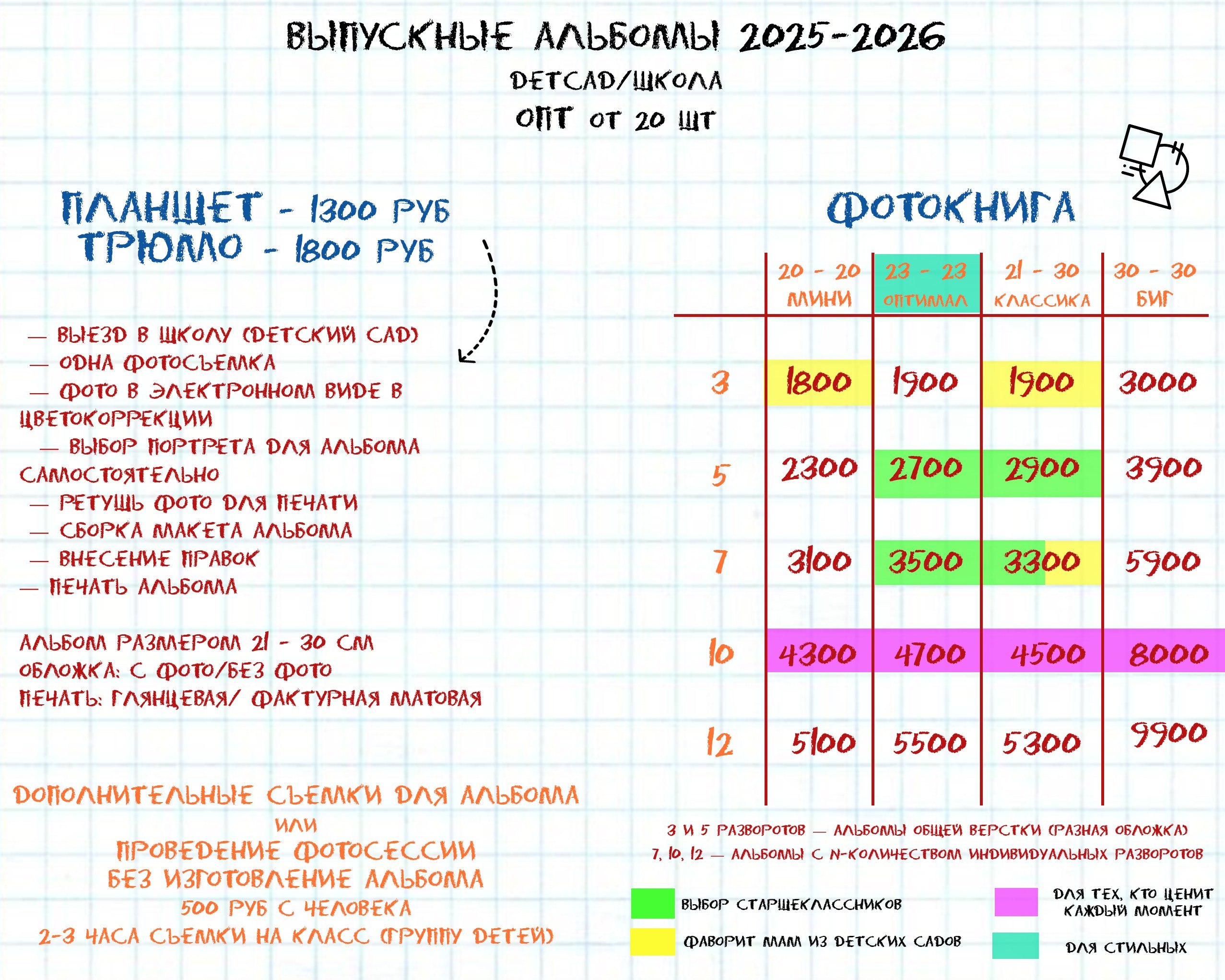 О школьной фотосъемке. Ваш фотограф в Пензе — Дарья