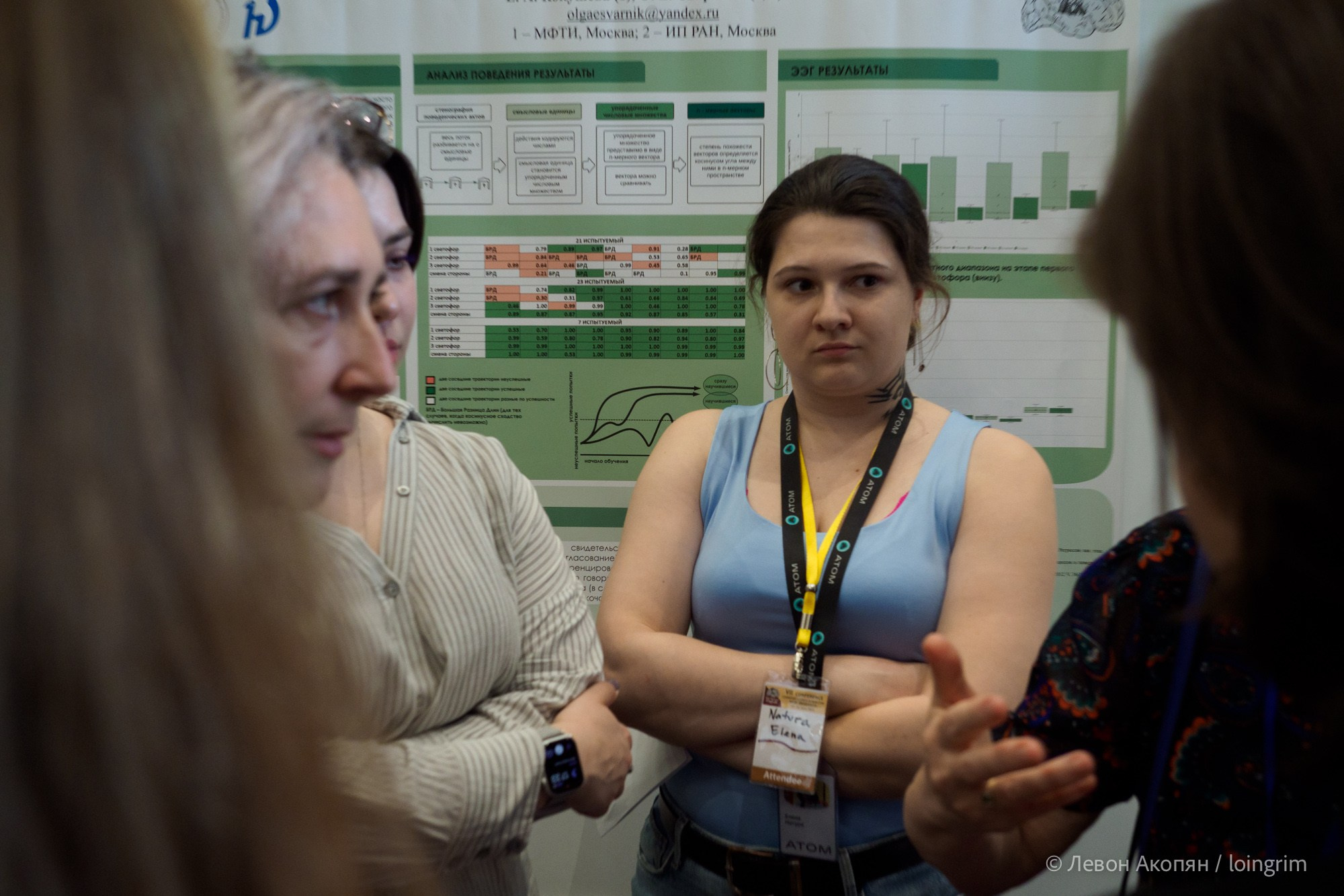 Когнитивная наука в Москве VII (21 июня 2023). Loingrim — Свободный художник. Снимаю в своё удовольствие