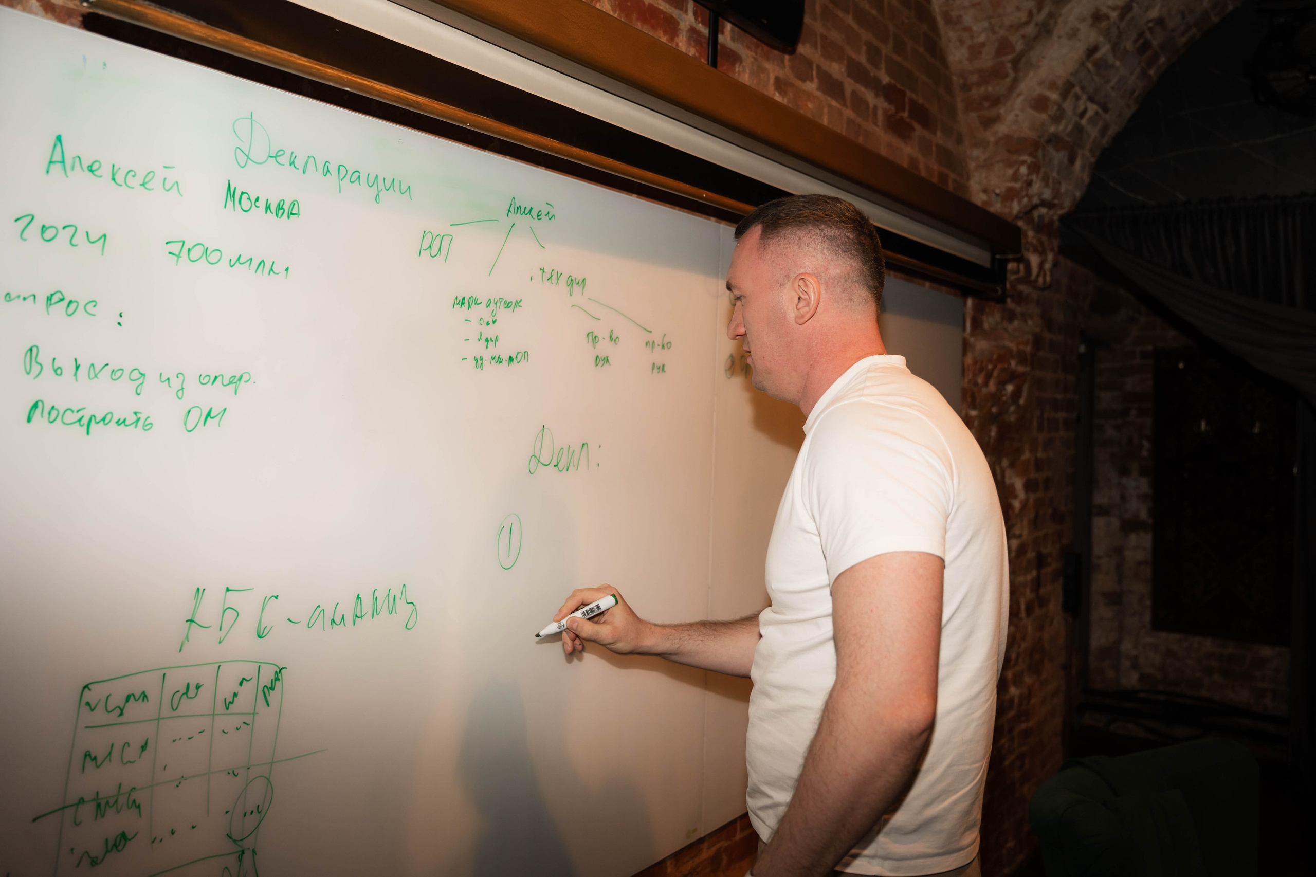 Бизнес встреча