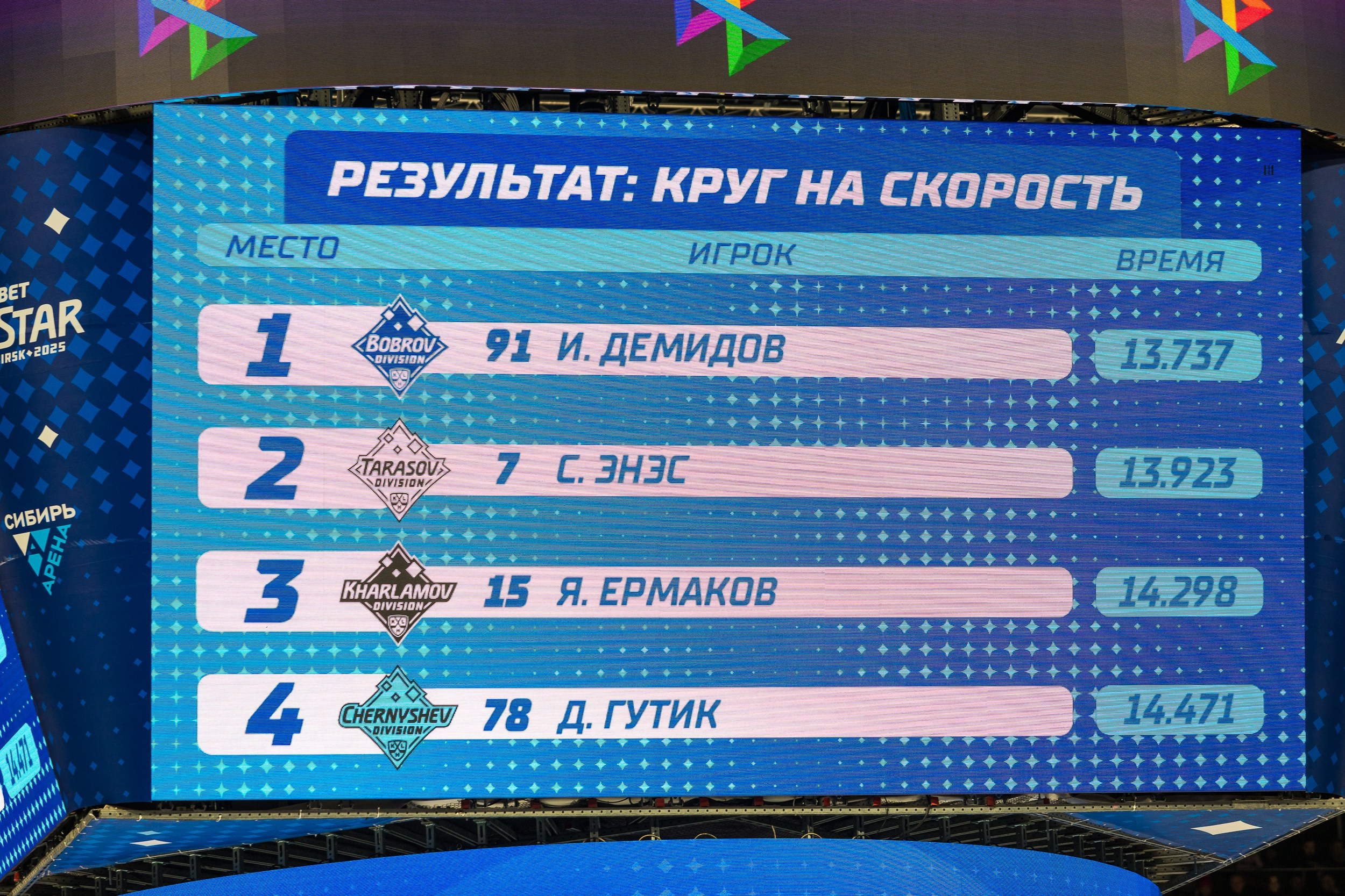 Матчи звёзд КХЛ. All Star 2025. Фотограф Александр Шалагин