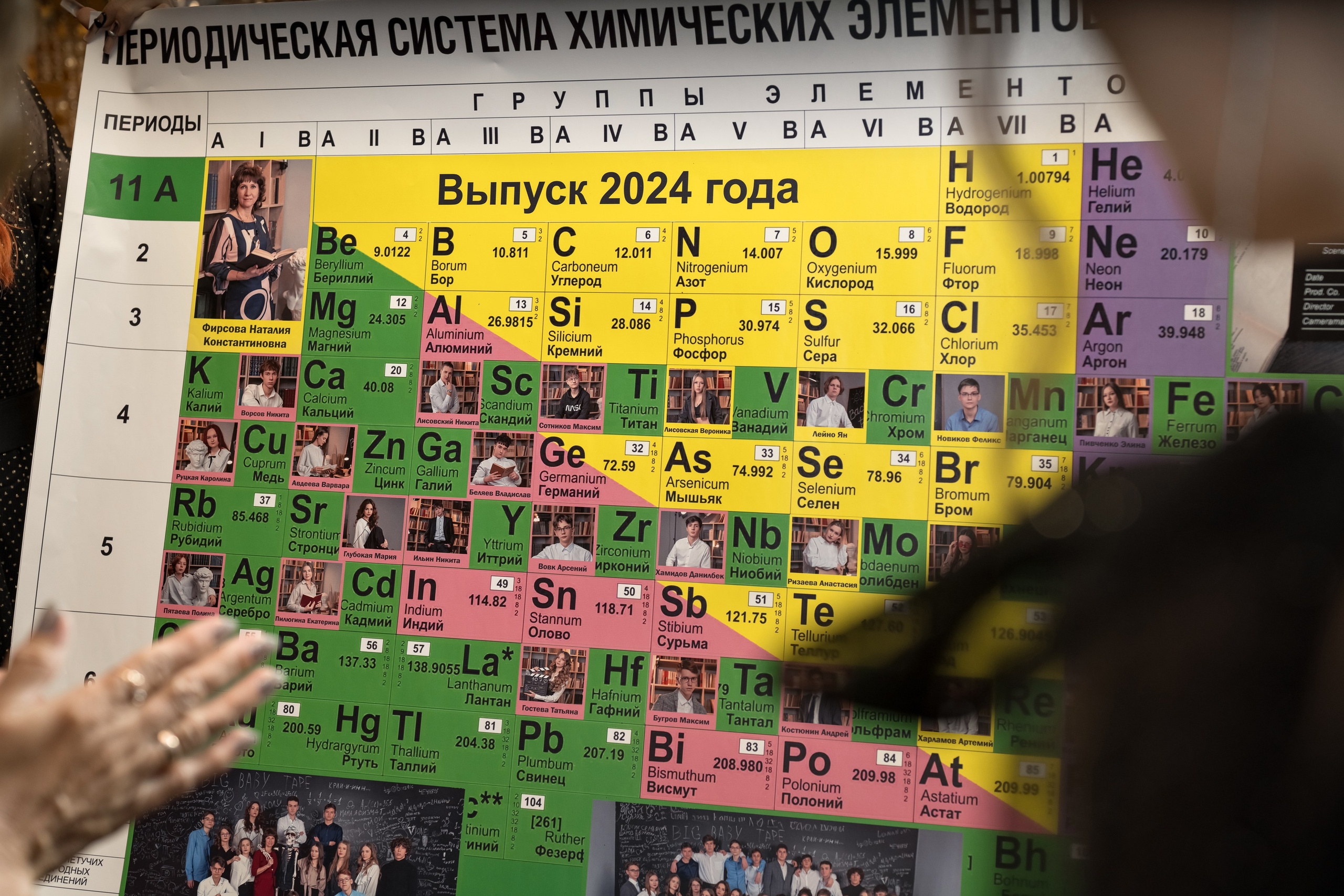 Выпускной 11 класс Брудершафт. Фотограф Саратов Юлия Петрова