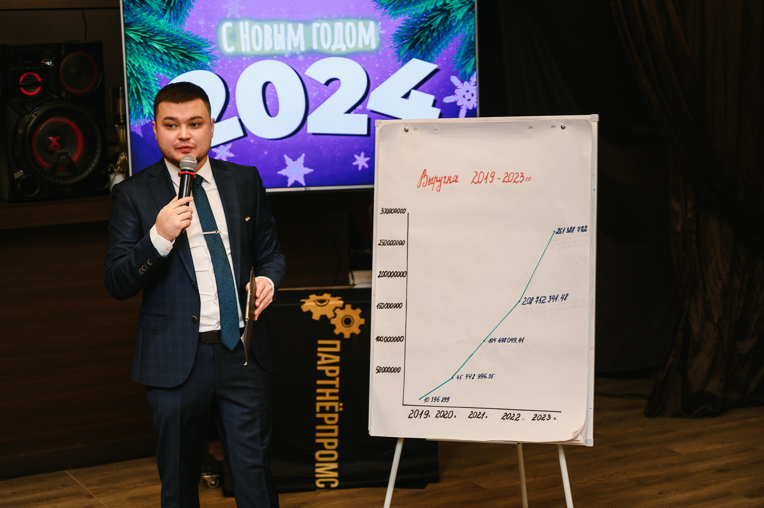 Новогодний корпоратив в «Алых парусах». Wedding and family photographer USA