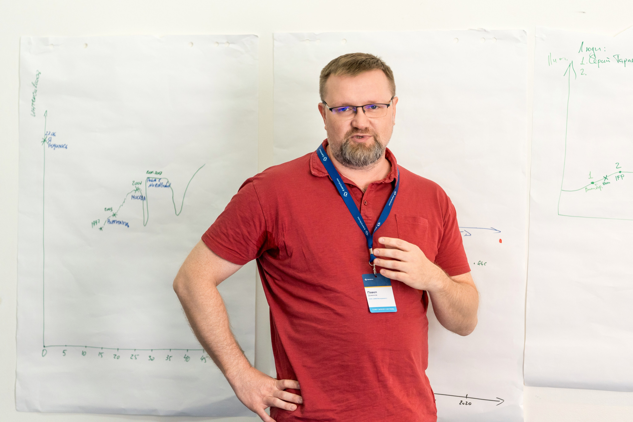 Тренинг для топ менеджмента компании ЕвроХим. Репортажный фотограф в Красной Поляне и Сочи Павлюченко Екатерина