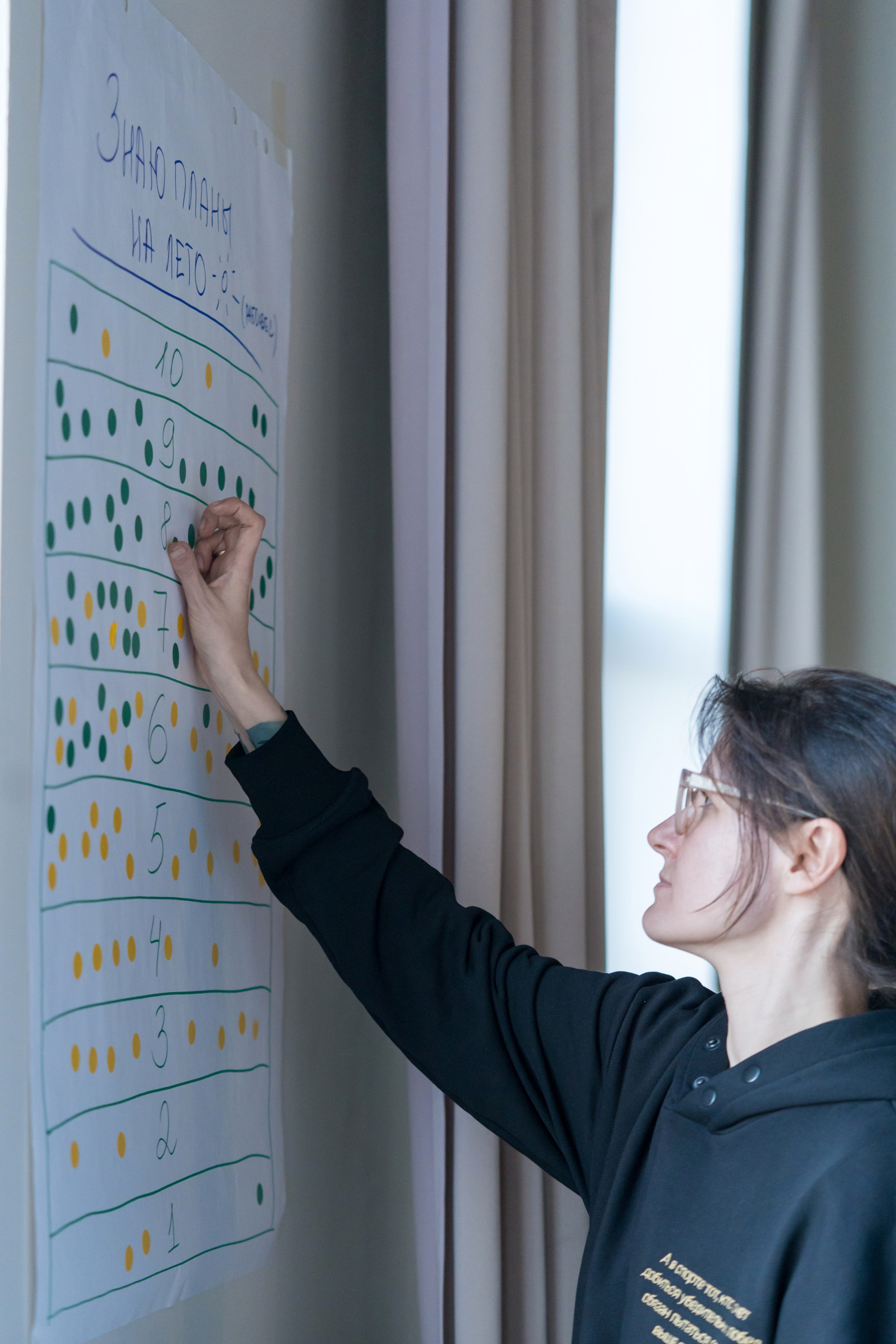 Тренинг для компании S7 Airlines в Красной Поляне. Репортажный фотограф в Красной Поляне и Сочи Павлюченко Екатерина