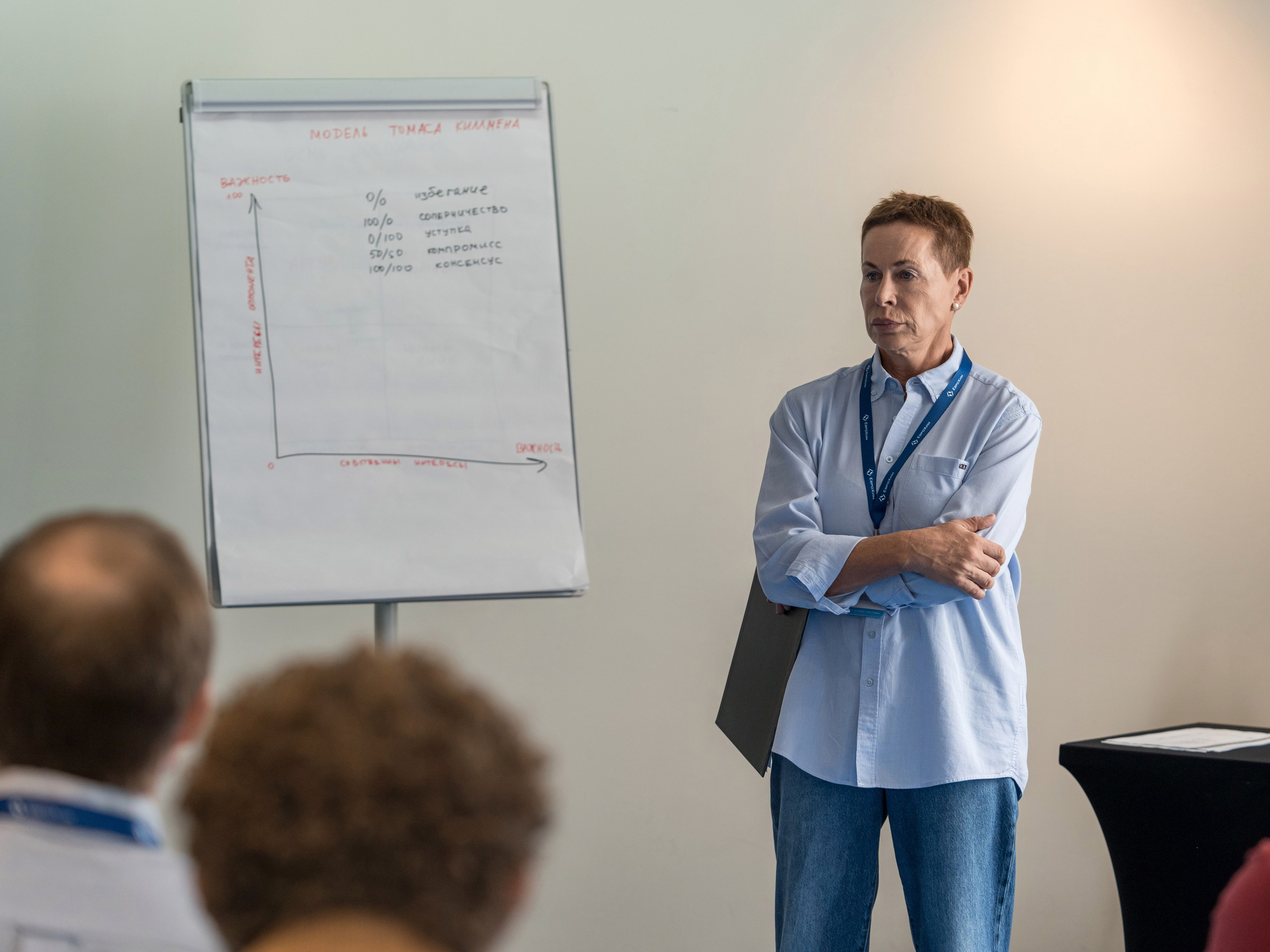 Тренинг для топ менеджмента компании ЕвроХим. Репортажный фотограф в Красной Поляне и Сочи Павлюченко Екатерина