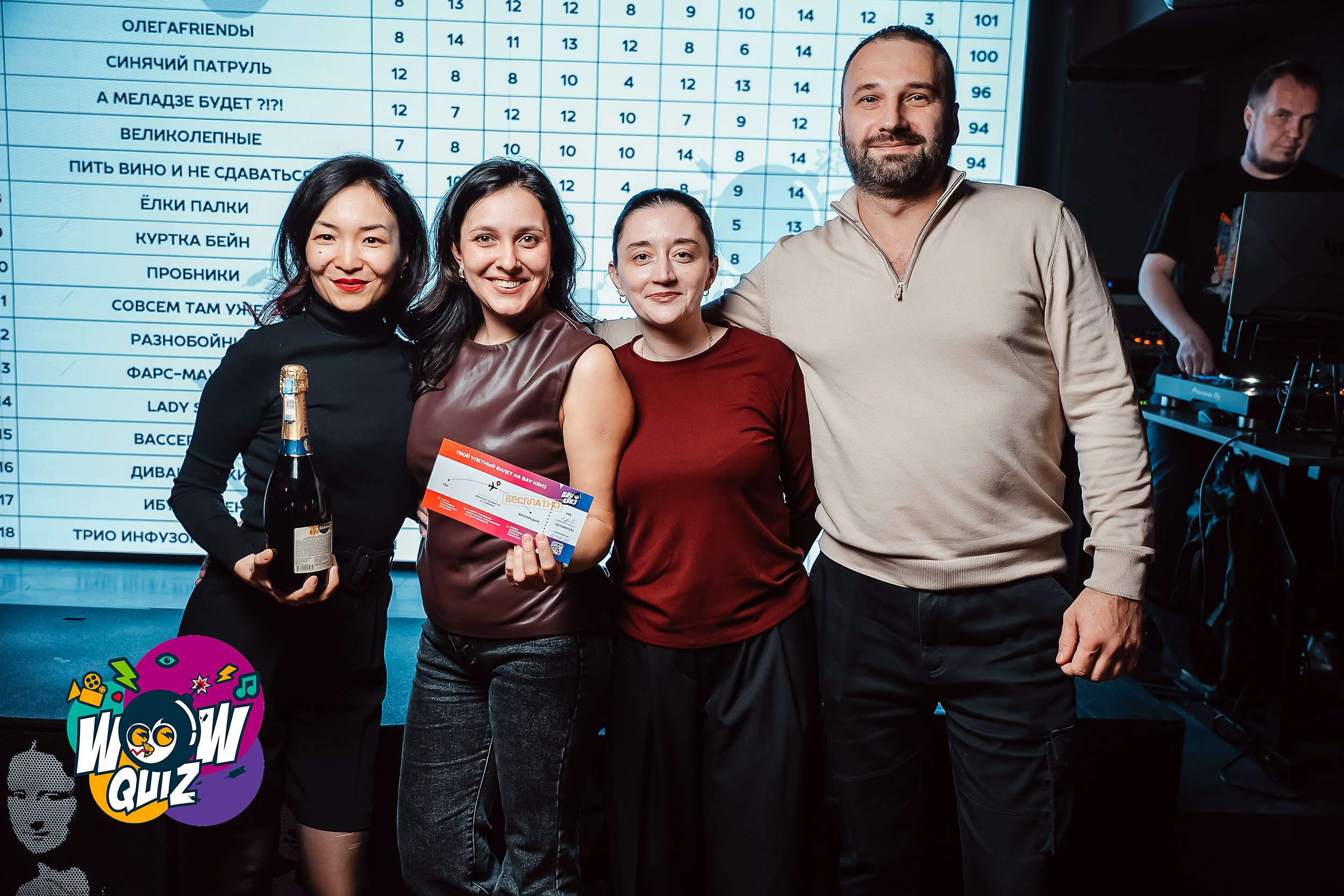 Wow Quiz. Кипятком Павлодар