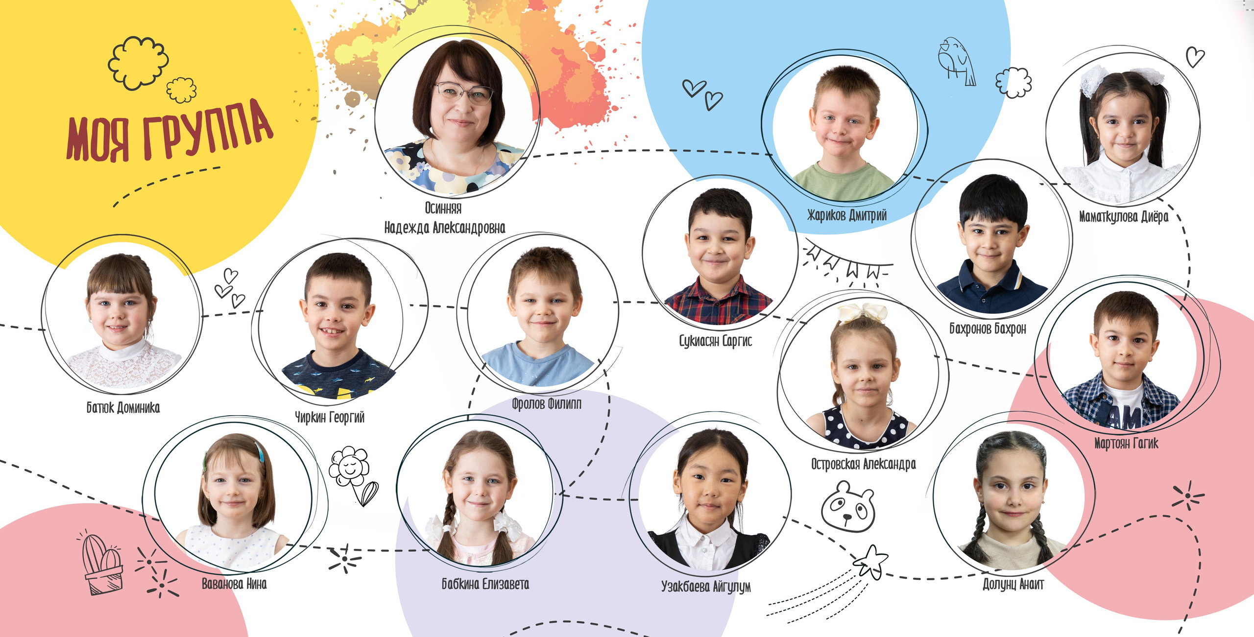 Фотокниги для детского сада. Семейный и детский фотограф в Москве Шмыкова Екатерина