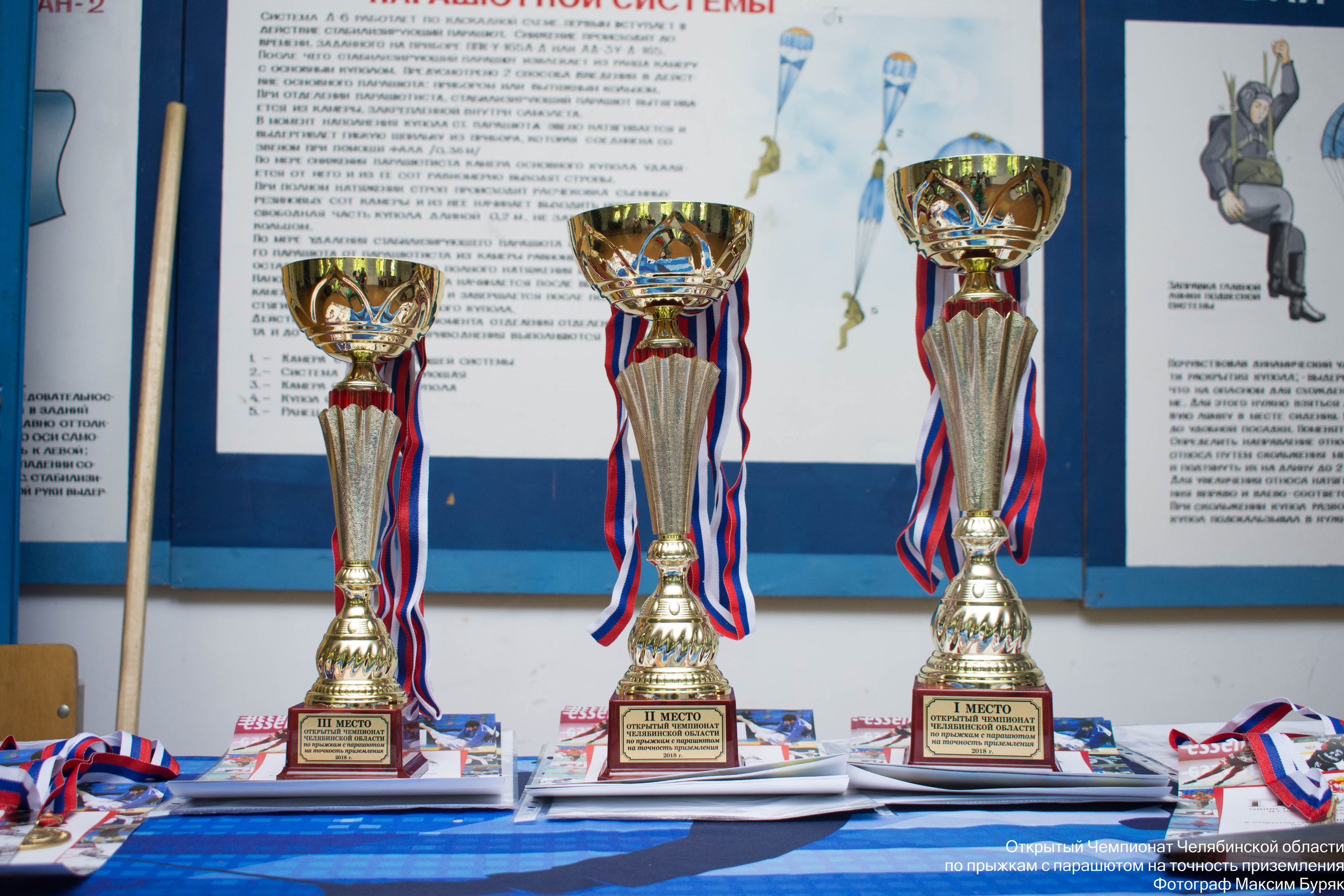 Парашютный спорт. Фотограф Максим Буряк