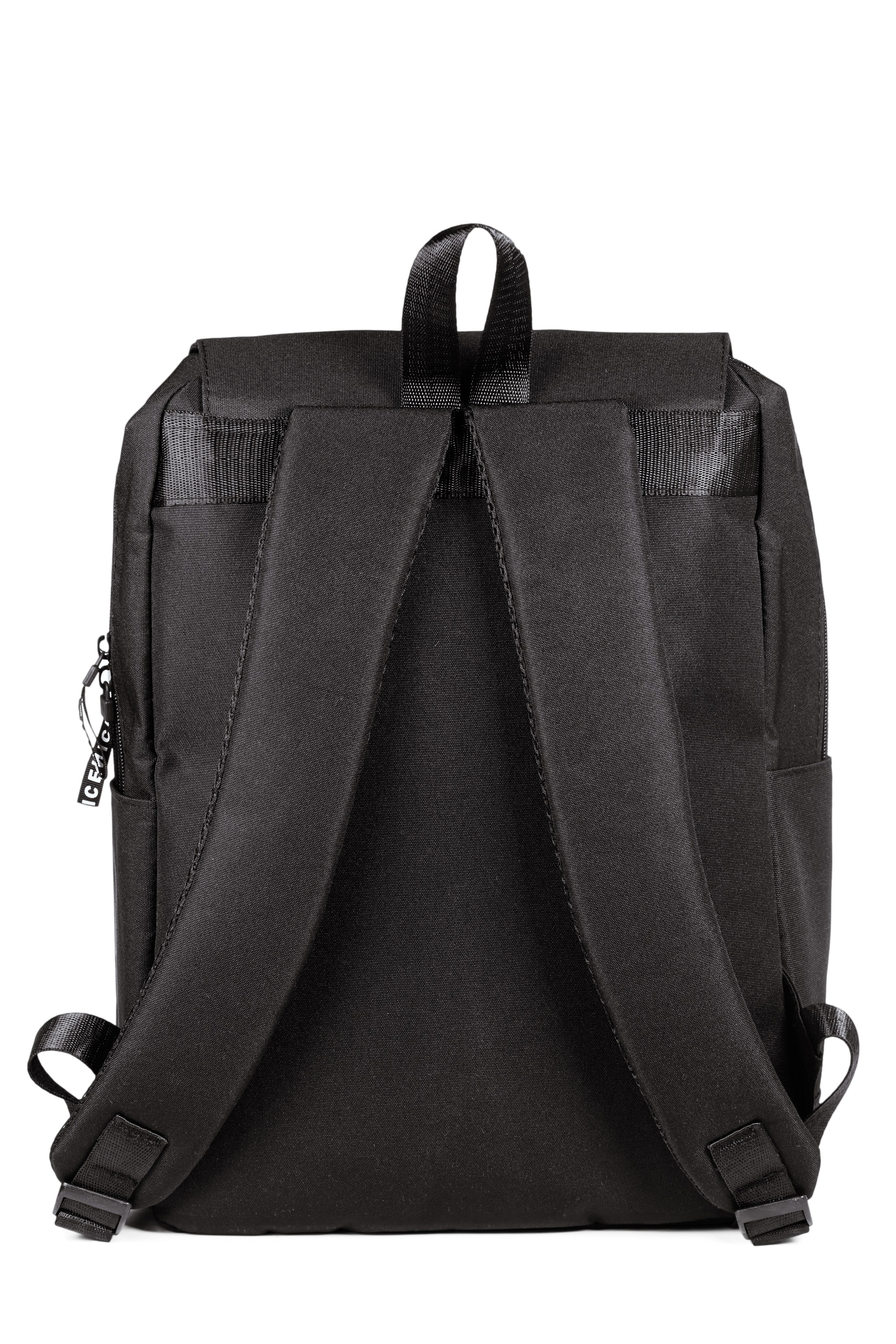 Рюкзаки молодежные. Фотосъёмка для бизнеса — предметное фото, репортаж с мероприятий, портреты людей, съёмка интерьера и экстерьера