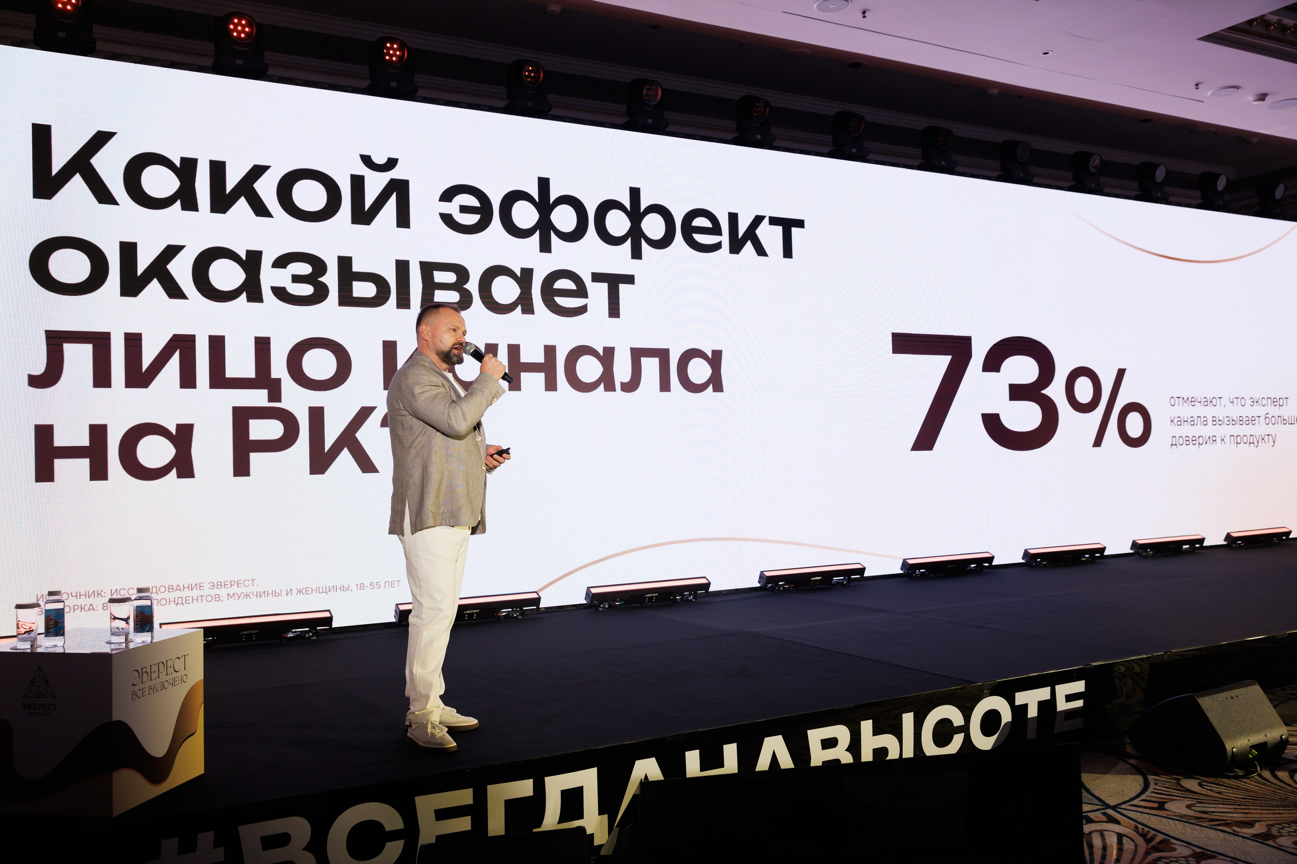 КОНФЕРЕНЦИЯ ВСЕ ВКЛЮЧЕНО 07.07.2026. EVEREST PHOTO REPORT