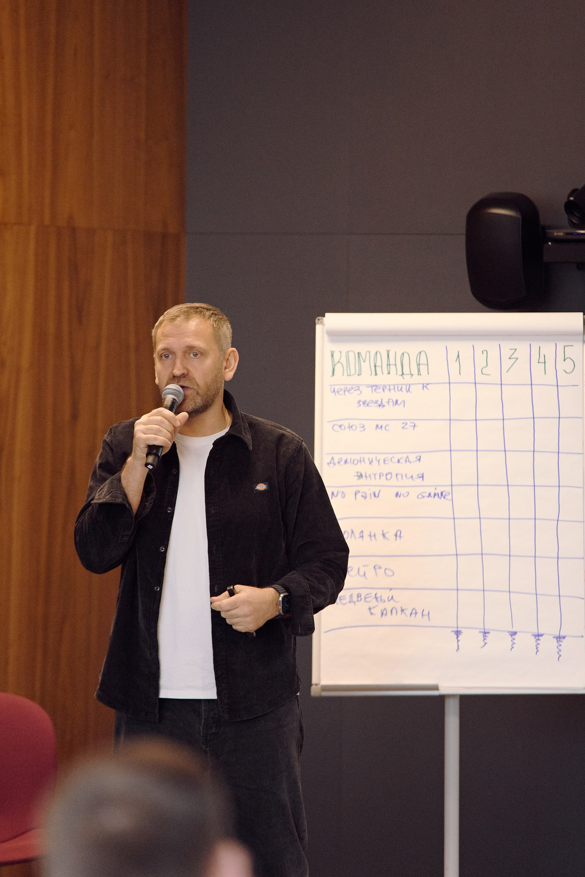 Тимбилдинг компании Зеленый медведь. Контентный и репортажный фотограф Виталий Кулешов | Москва