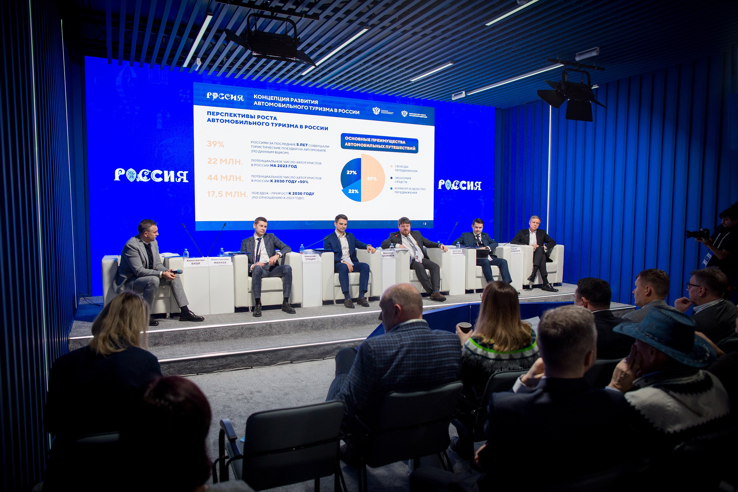 День туризма и спорта. Главная