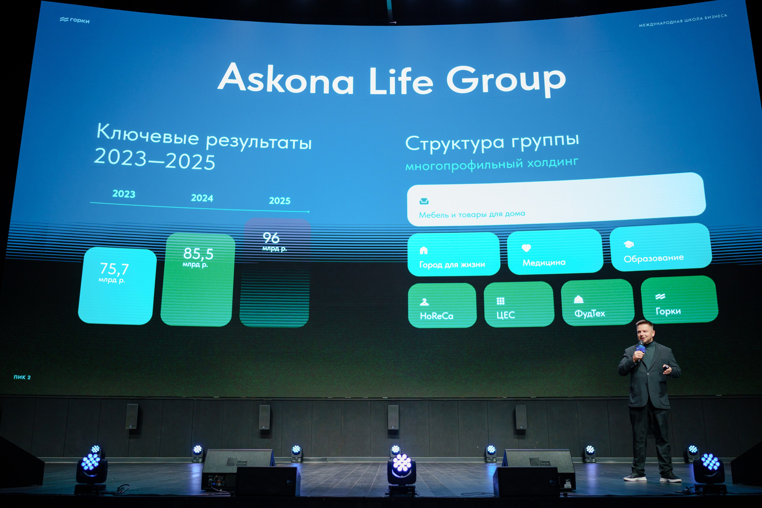 Репортажный фотограф на конференцию в Москве. Репортажный фотограф в Москве Саша Дружинина