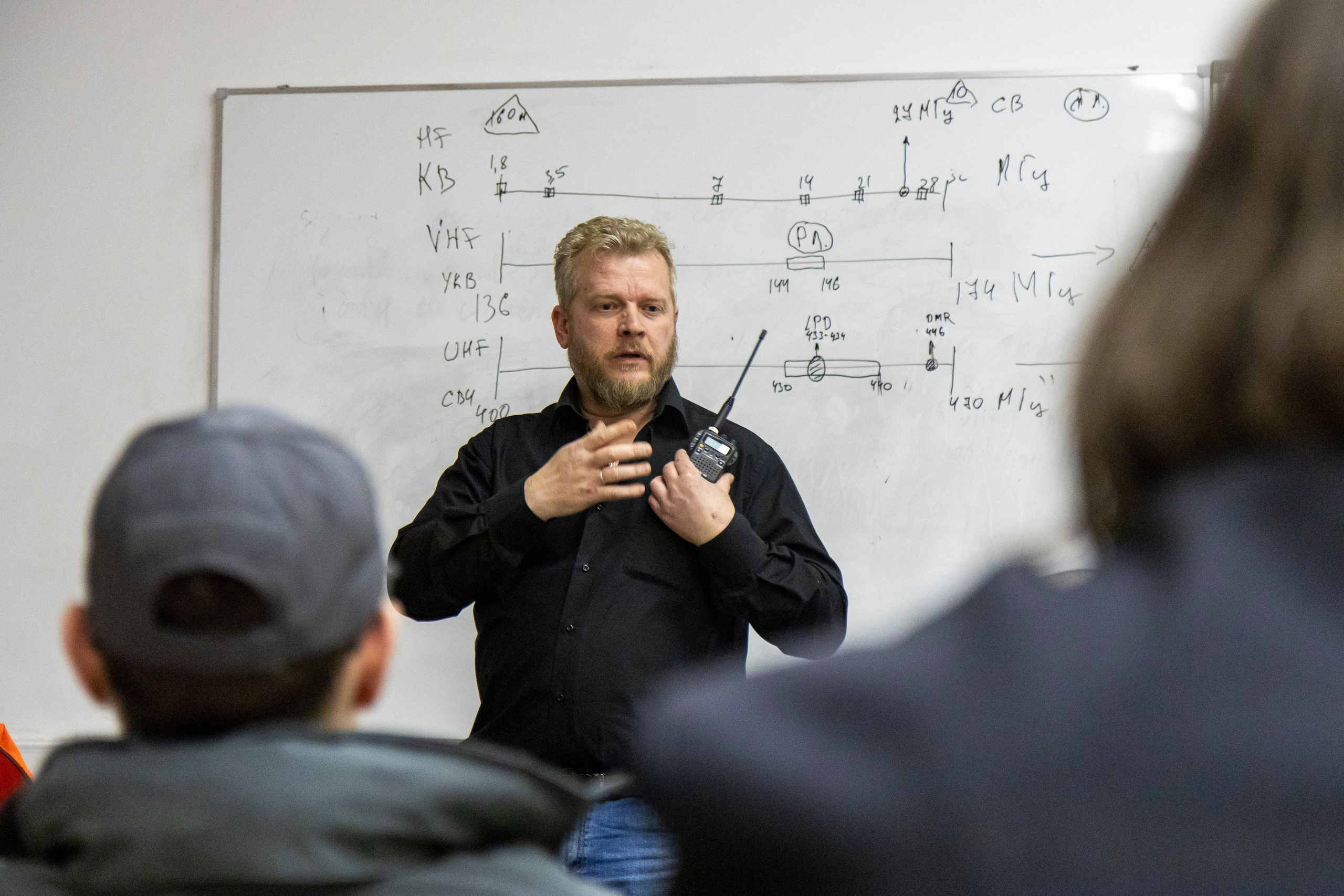 Репортажи, разное. Фотограф Давыдова Дарья | Xsae_ph