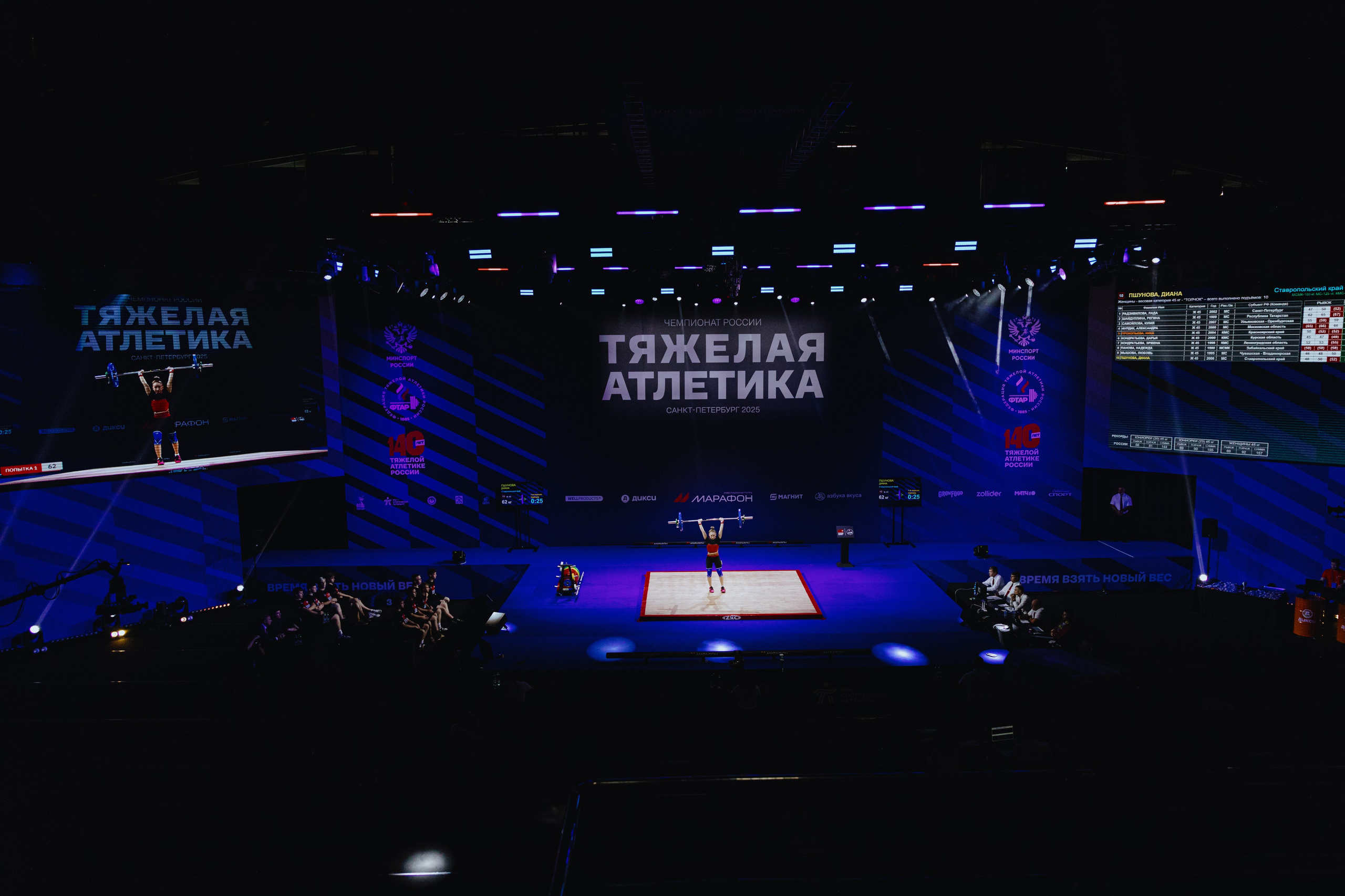 Чемпионат России по тяжелой атлетике 2025. Фотограф в Москве и Санкт-Петербурге Дарина