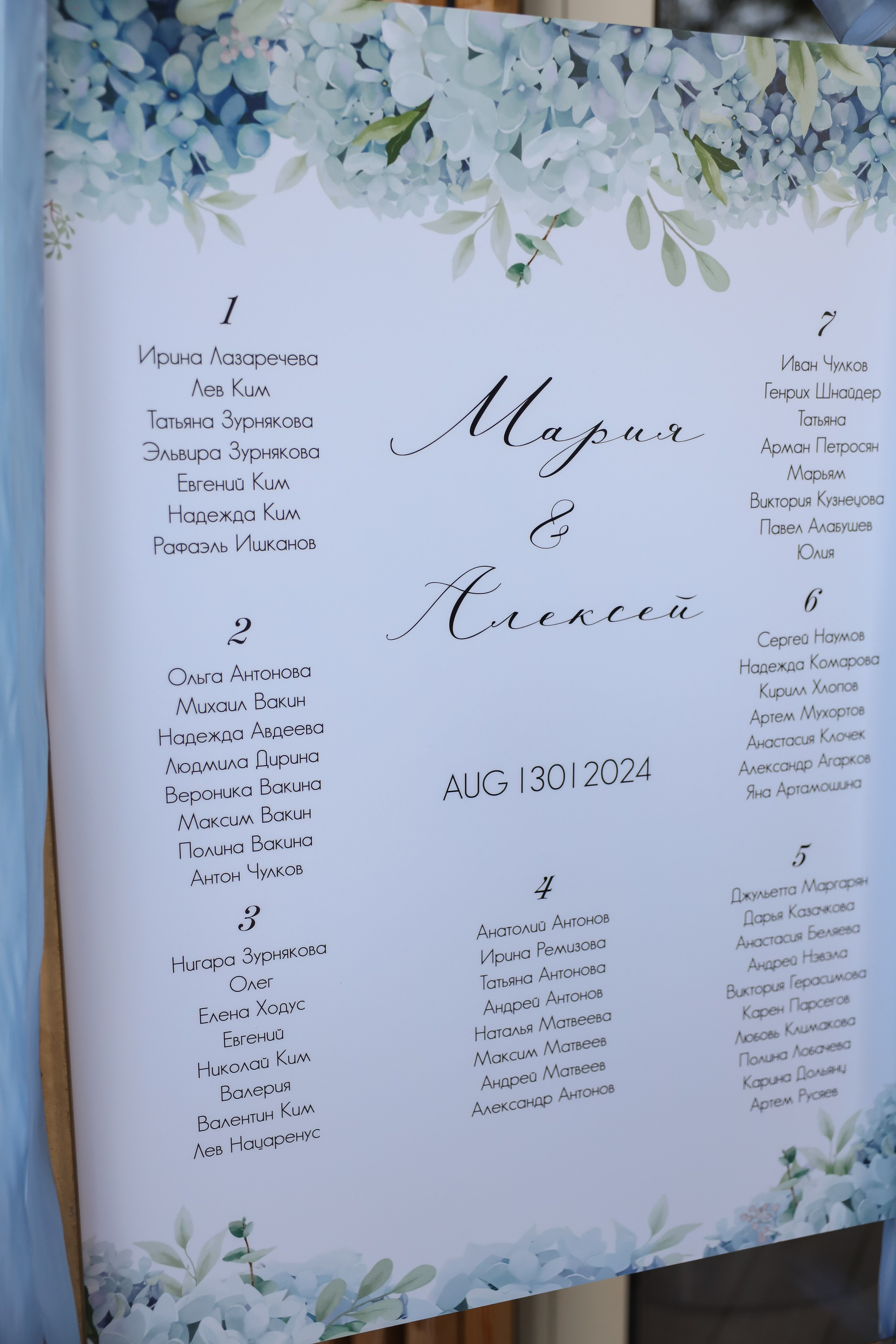 Алексей и Мария | Ozero Молоково. Свадебный фотограф Москва