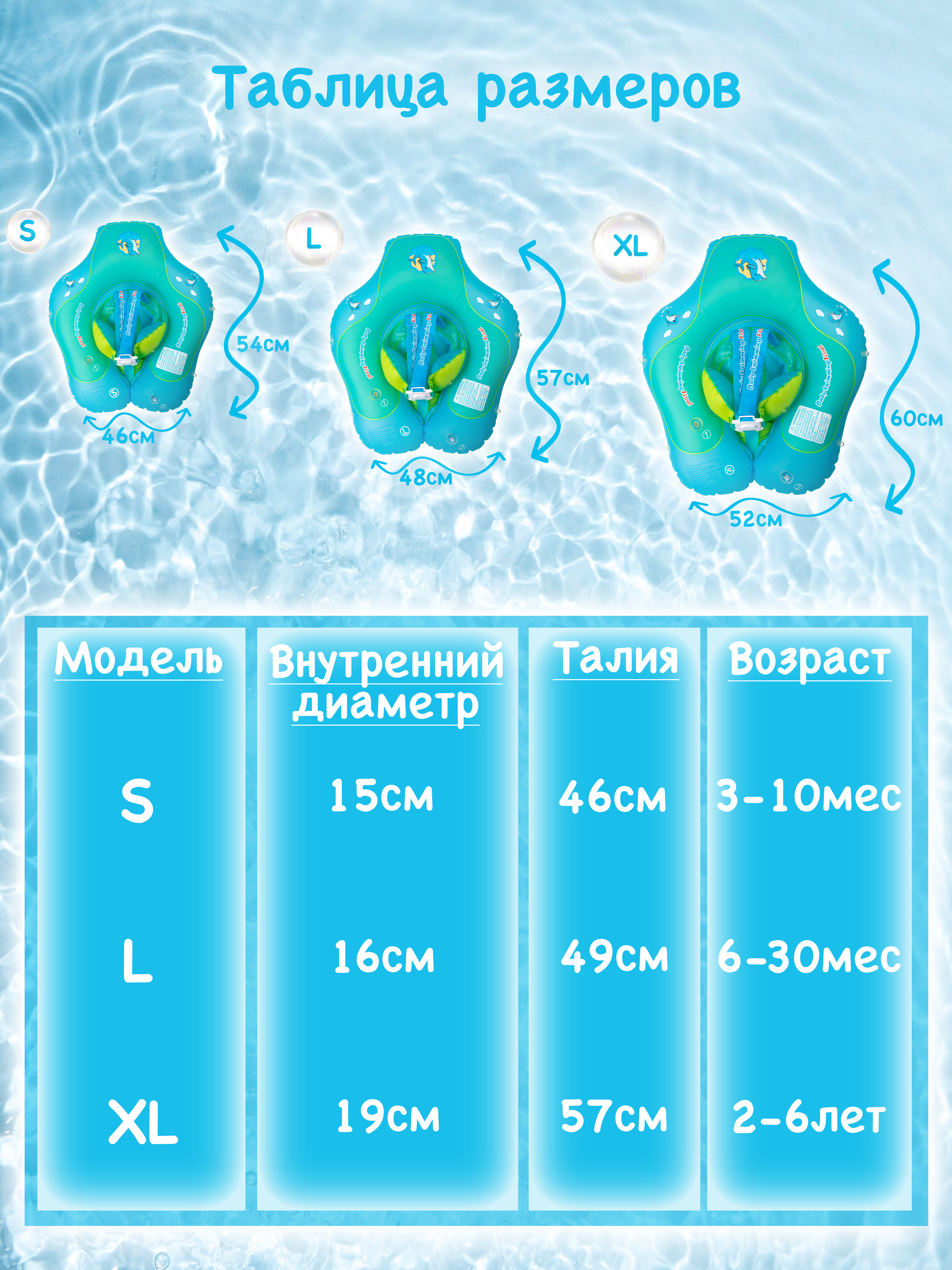 Бытовые товары. Предметная фотосъемка. Москва