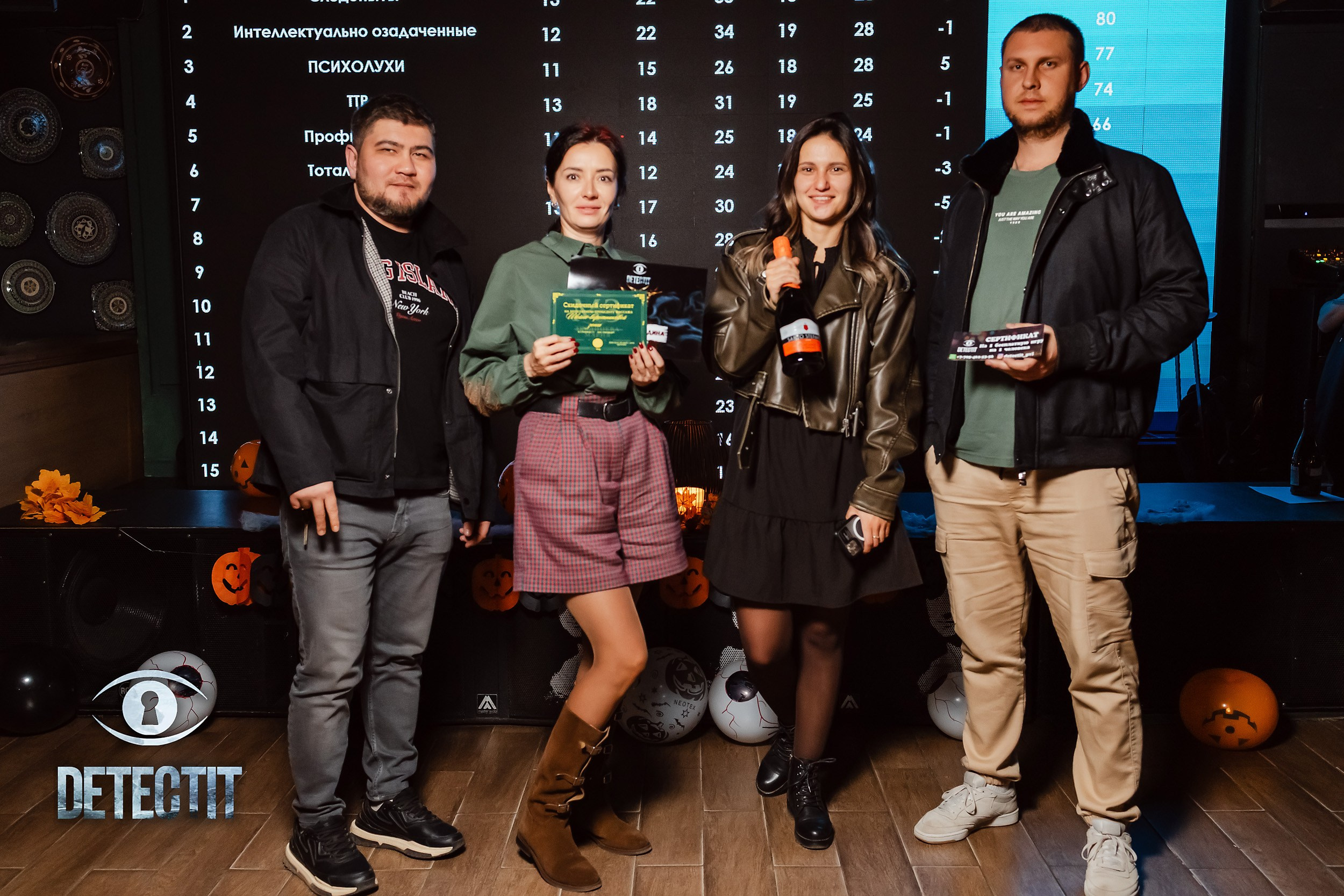 Detectit. Кипятком Павлодар