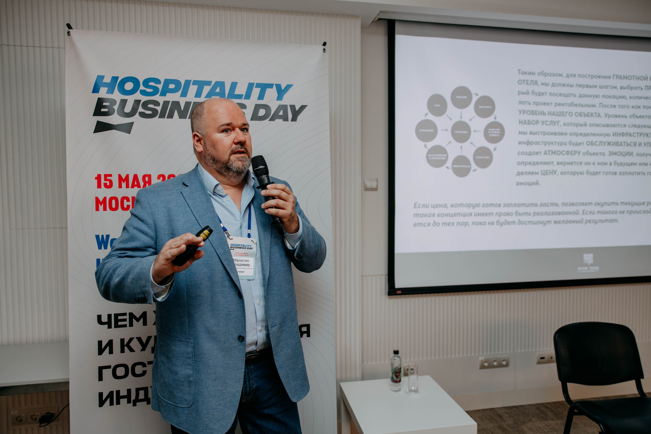 Форум отельеров. Фото и видео съемка. Андрей Ионов