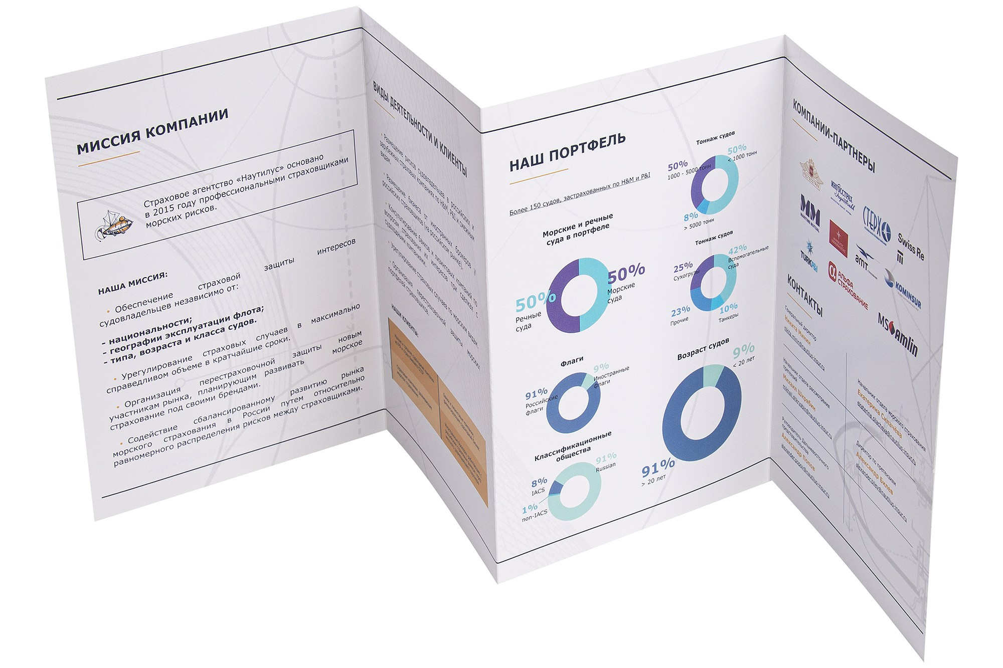 Буклет разворот