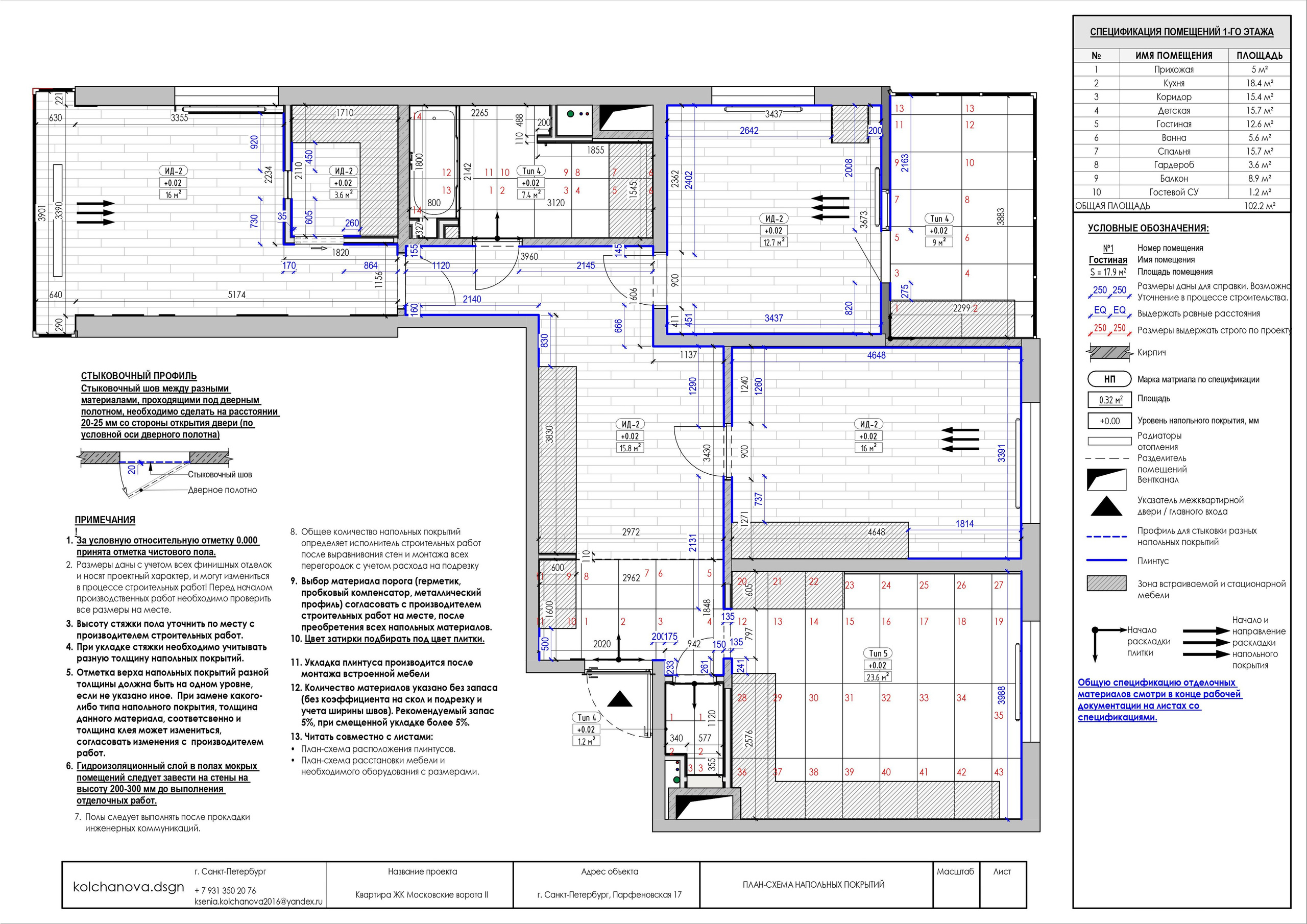 Пример рабочей документации. Дизайнер интерьера | kolchanova.dsgn