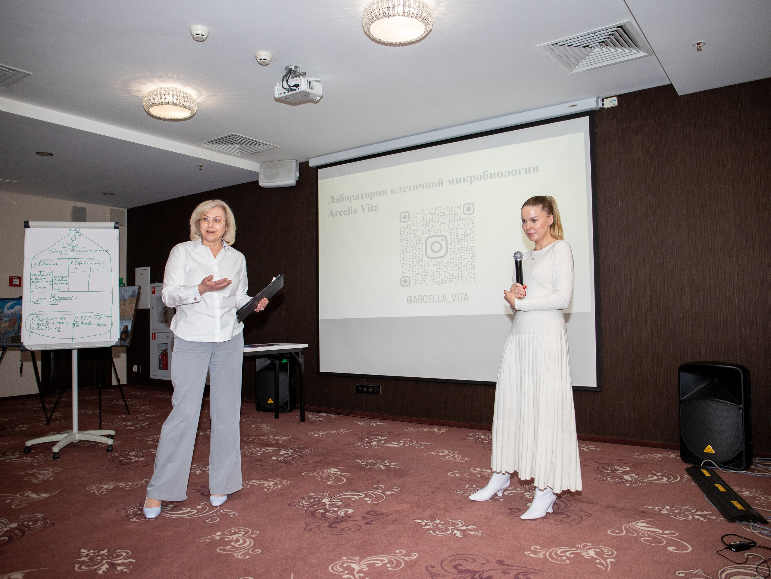 Бизнес-девичник. Свадебный и семейный фотограф в Москве Мила Широких