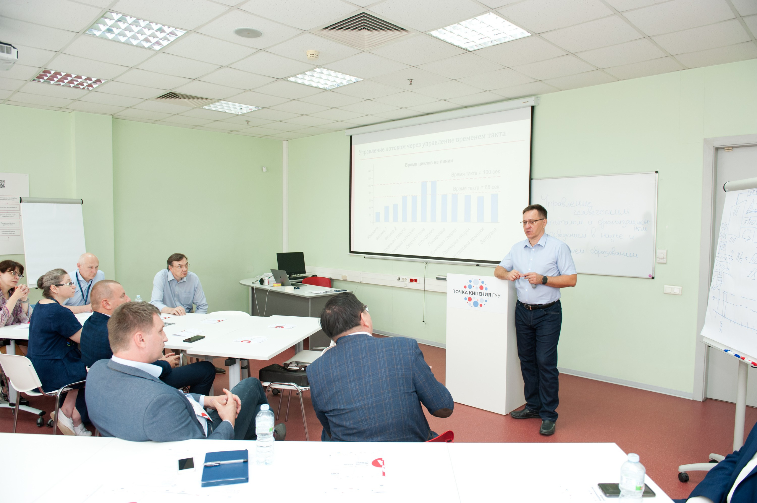 ГУУ — Академрезерв (обзор 7-дневной сессии). Репортажный фотограф и видеограф Слава Думчев. Тимбилдинги, отчетники, корпоративы