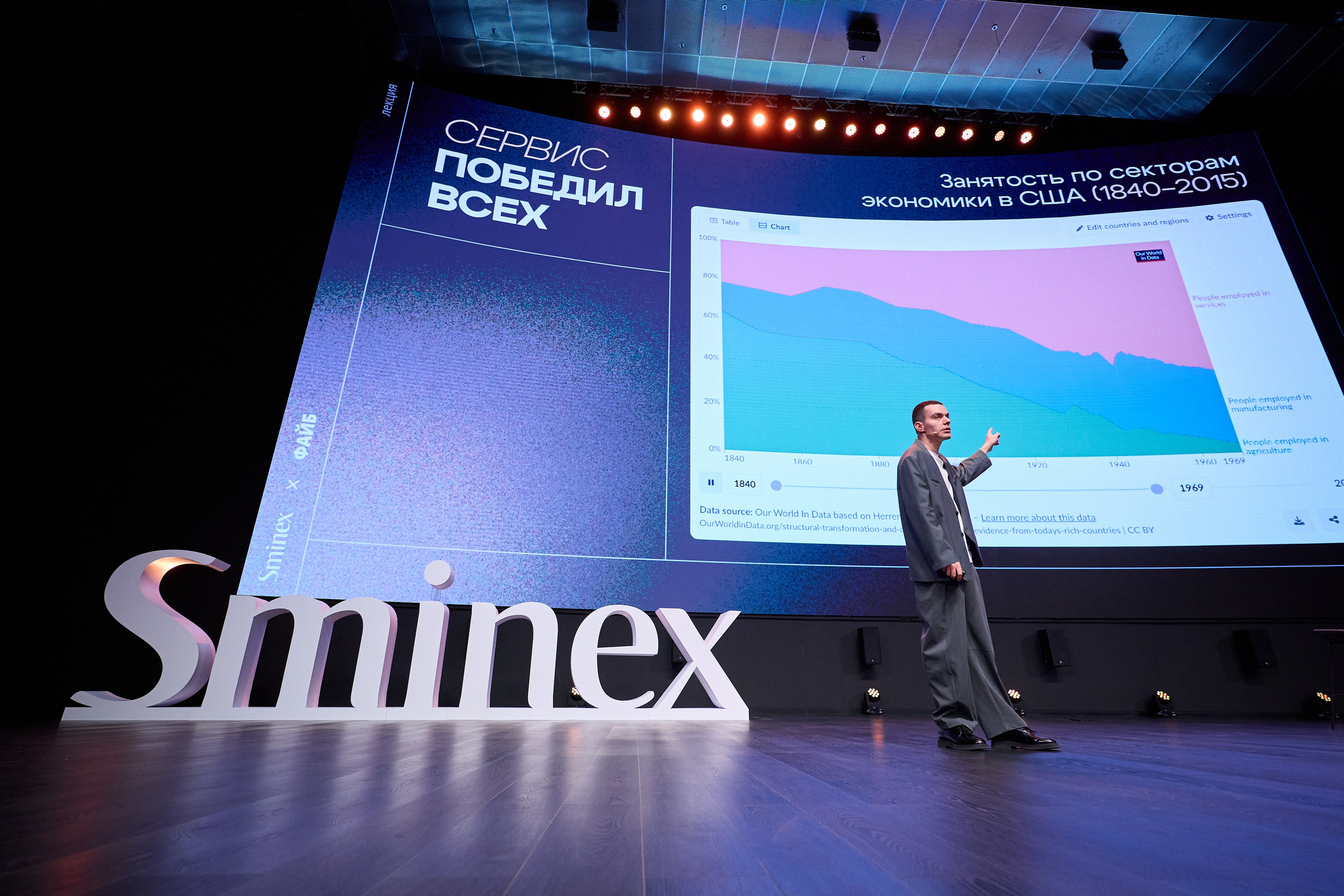 SMINEX. Ретушер Довгуля Александр