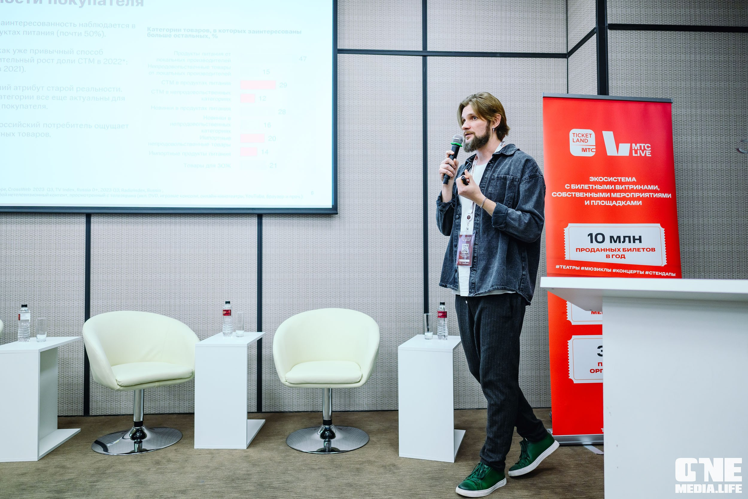 Балтийский Культурный Форум 2024. One Media Life: фоторепортажи, фотоотчеты с мероприятий и заведений