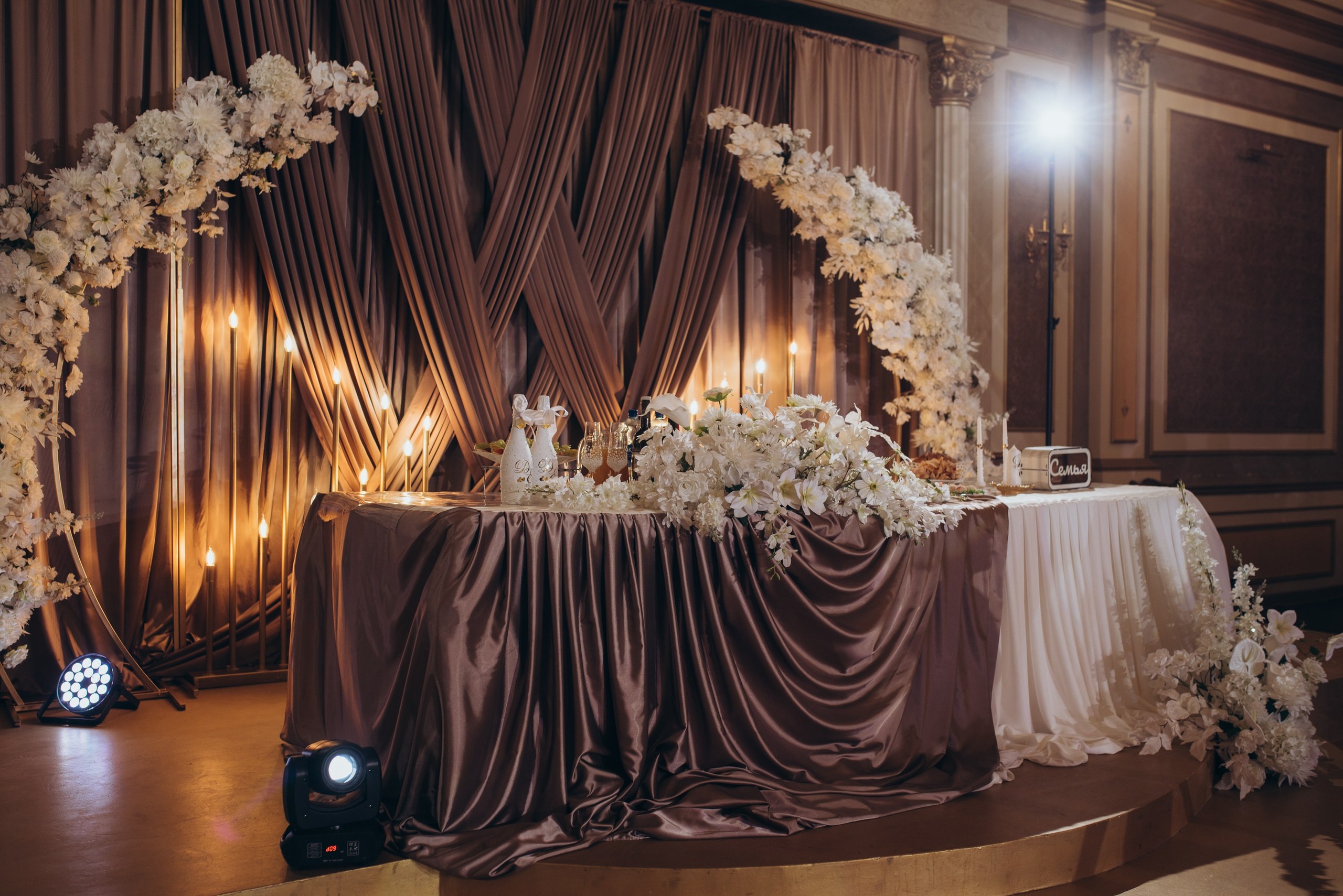 Дмитрий + Евгения. Главная