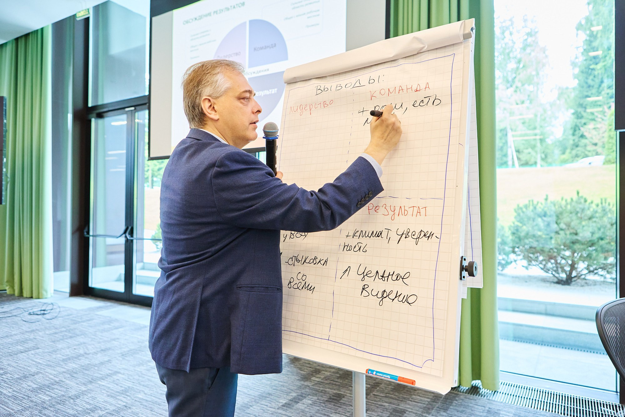 Фотограф на конференции СберУниверситет — репортажная съёмка делового мероприятия. Репортажный фотограф в Москве — Дмитрий Тарасов | Съёмка мероприятий, концертов, корпоративов