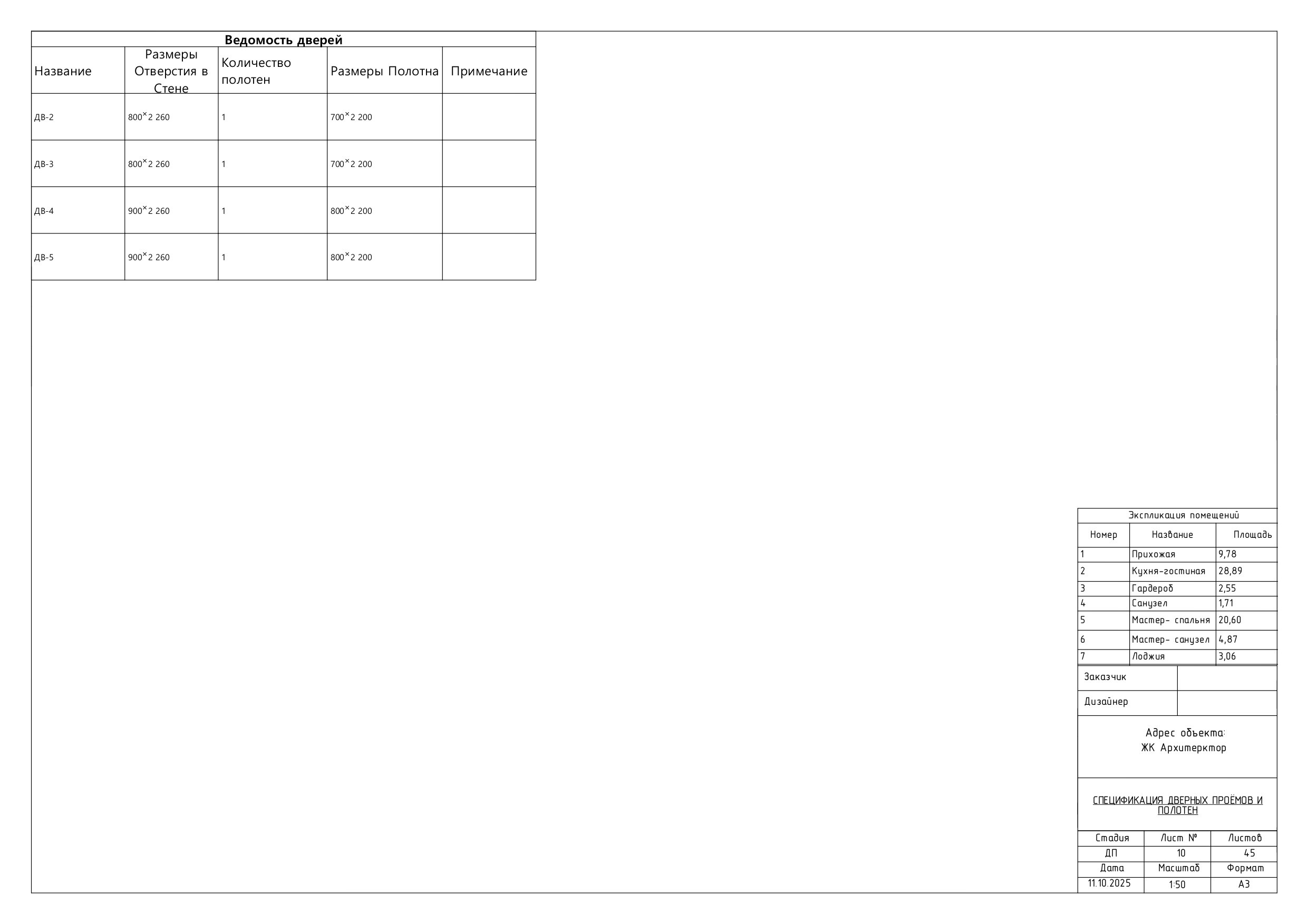 ЖК Архитектор. Дизайнер интерьера Ника Шуба
