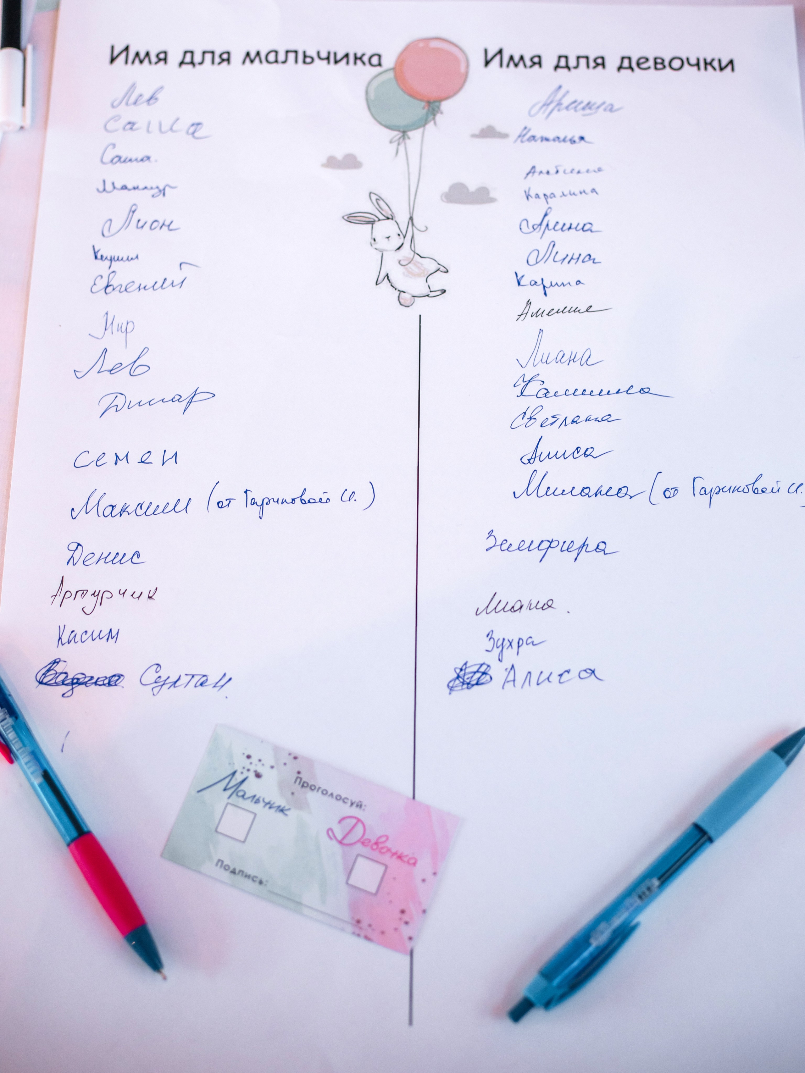 Гендер пати. Семейный и детский фотограф в  г. Екатеринбурге Холодова Юлия