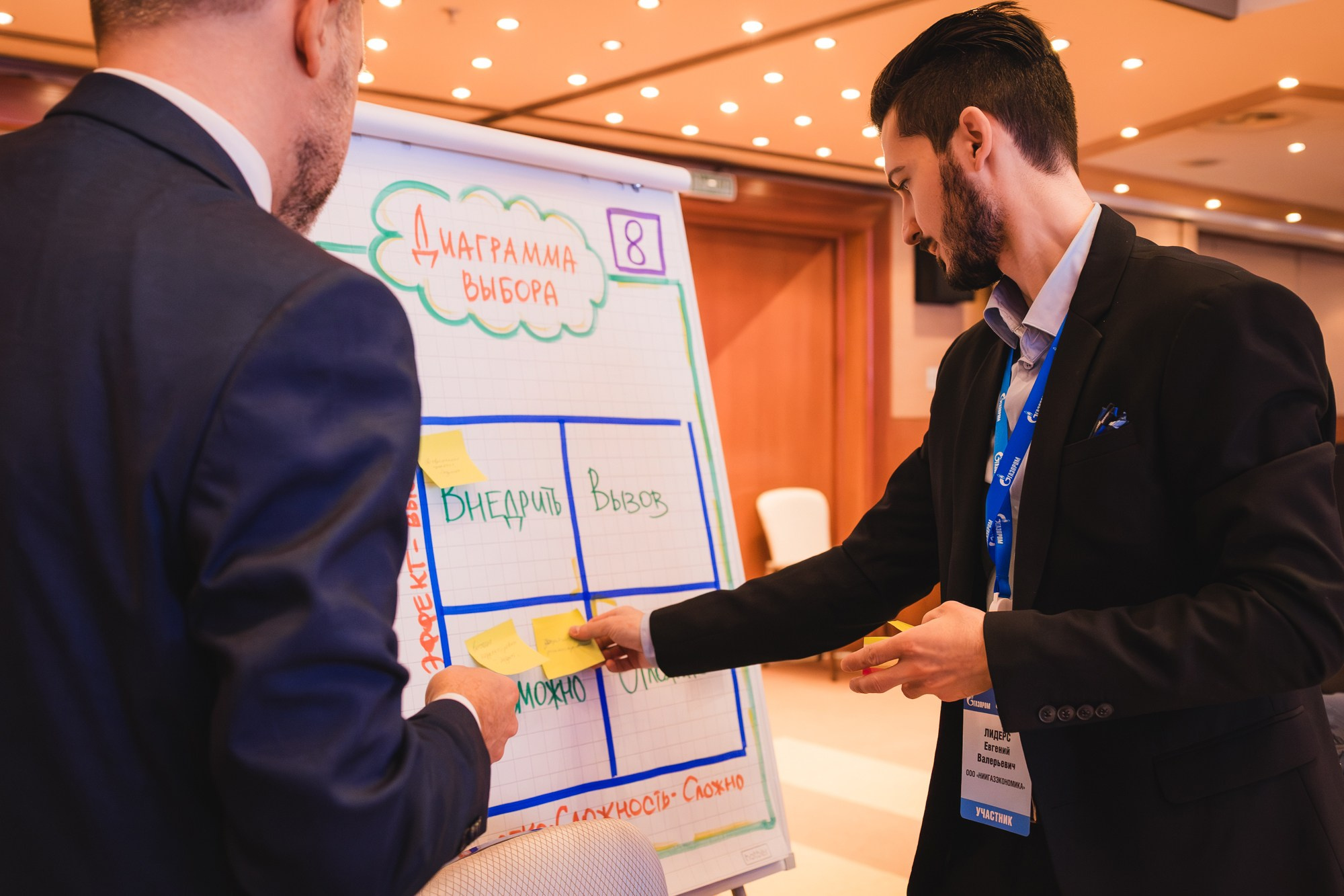 14.04.2025 Внутрикорпоративный форум «ГАЗПРОМ». ProVizArt