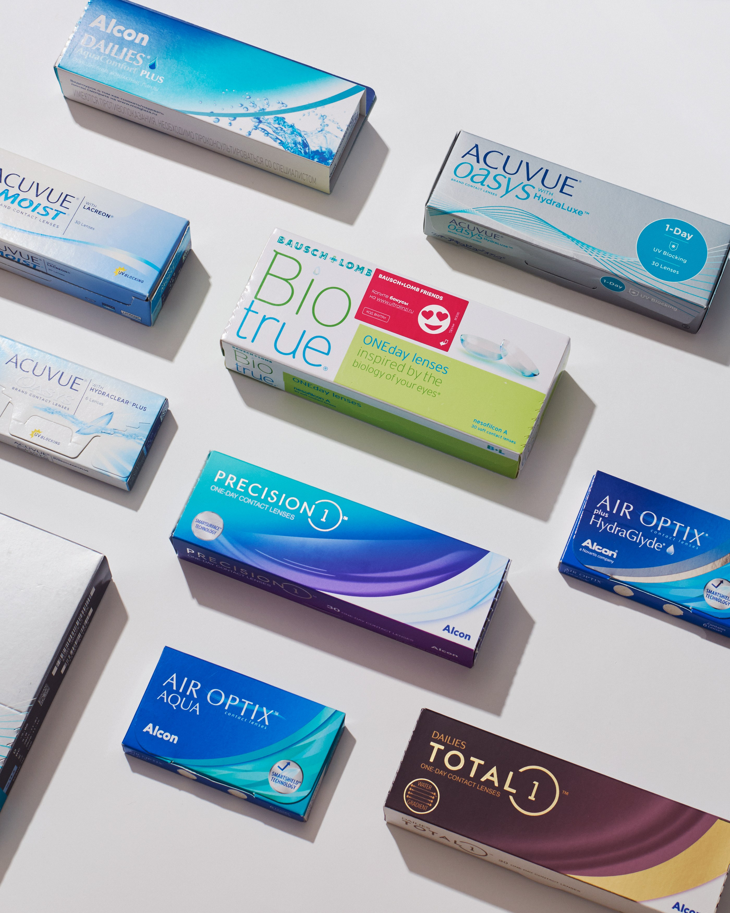 LensGo. Предметный фотограф в Москве Софья Боргардт