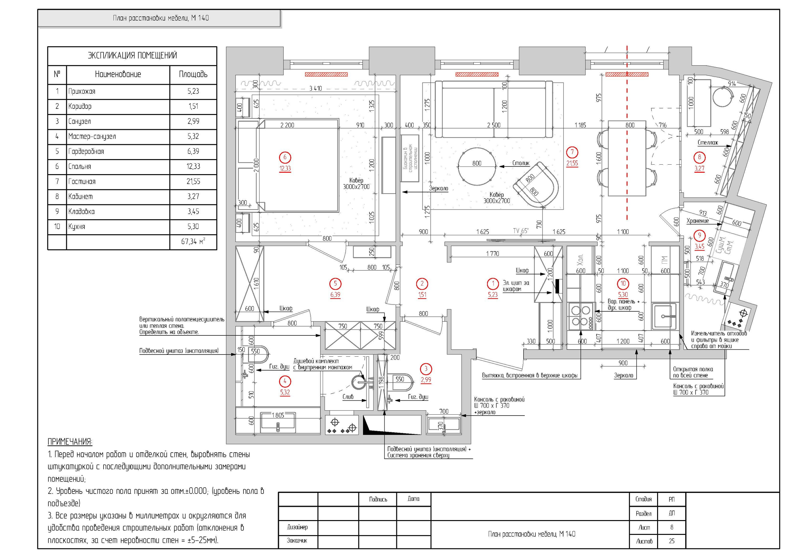 «Максимум». Дизайнер интерьера в Москве Ирина Собыленская