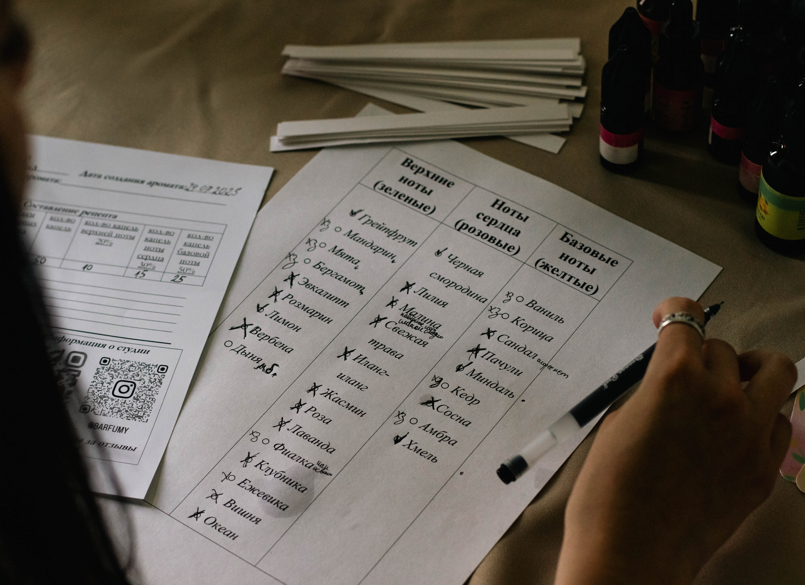 МК Barfumy. Фотограф в Москве Ксюшенька