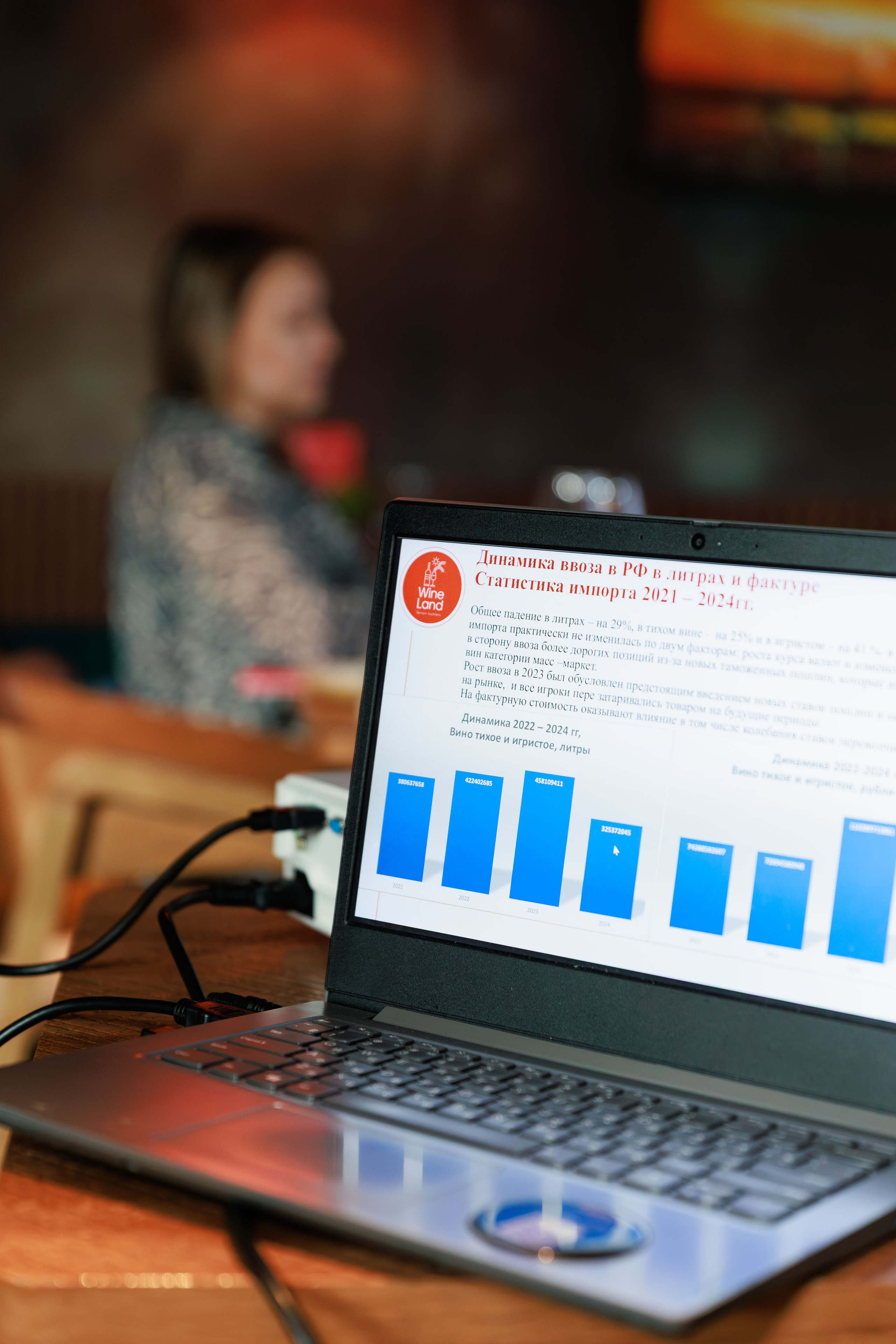 Бизнес завтрак рестораторов. Гастробар TopPoke. Фотограф Новосибирск — Наталья Гресь