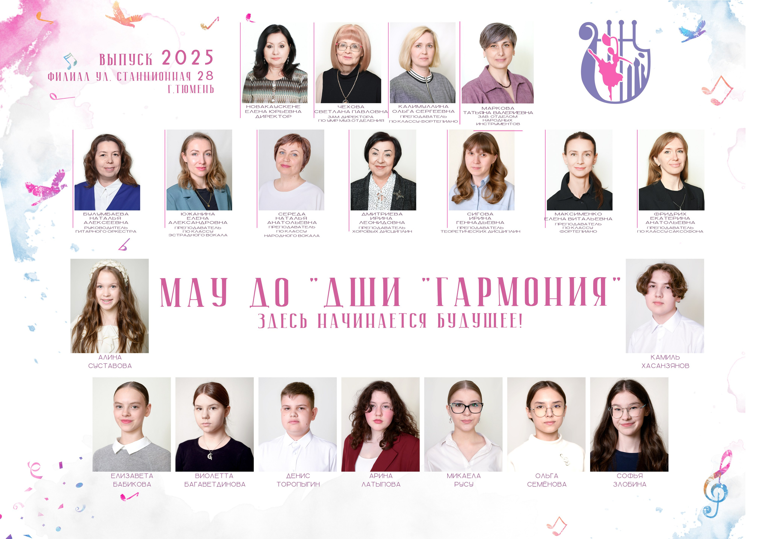 Выпукные альбомы МАУ ДО «ДШИ «ГАРМОНИЯ» 2025. Фотограф новорожденных, семейный детский в Тюмени Татьяна Морозова
