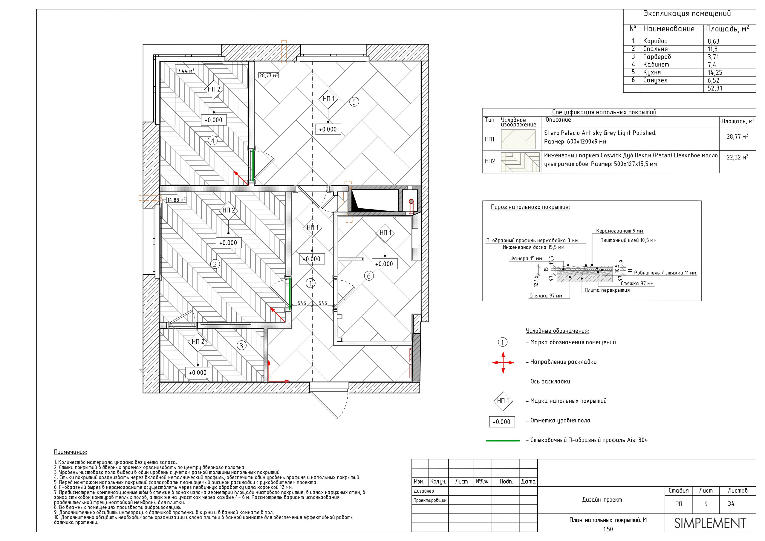 Бюро интерьерного дизайна полного цикла