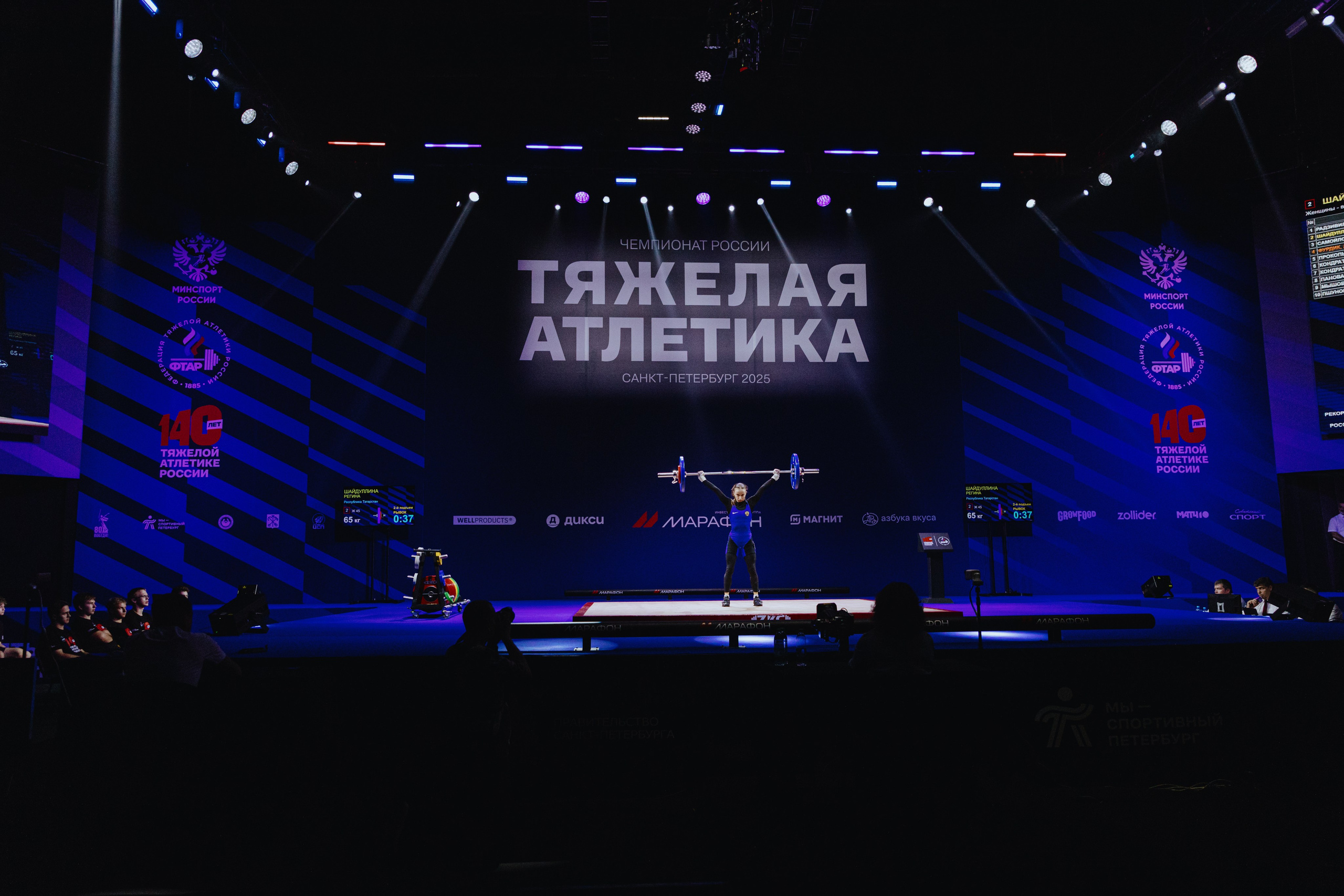 Чемпионат России по тяжелой атлетике 2025. Фотограф в Москве и Санкт-Петербурге Дарина