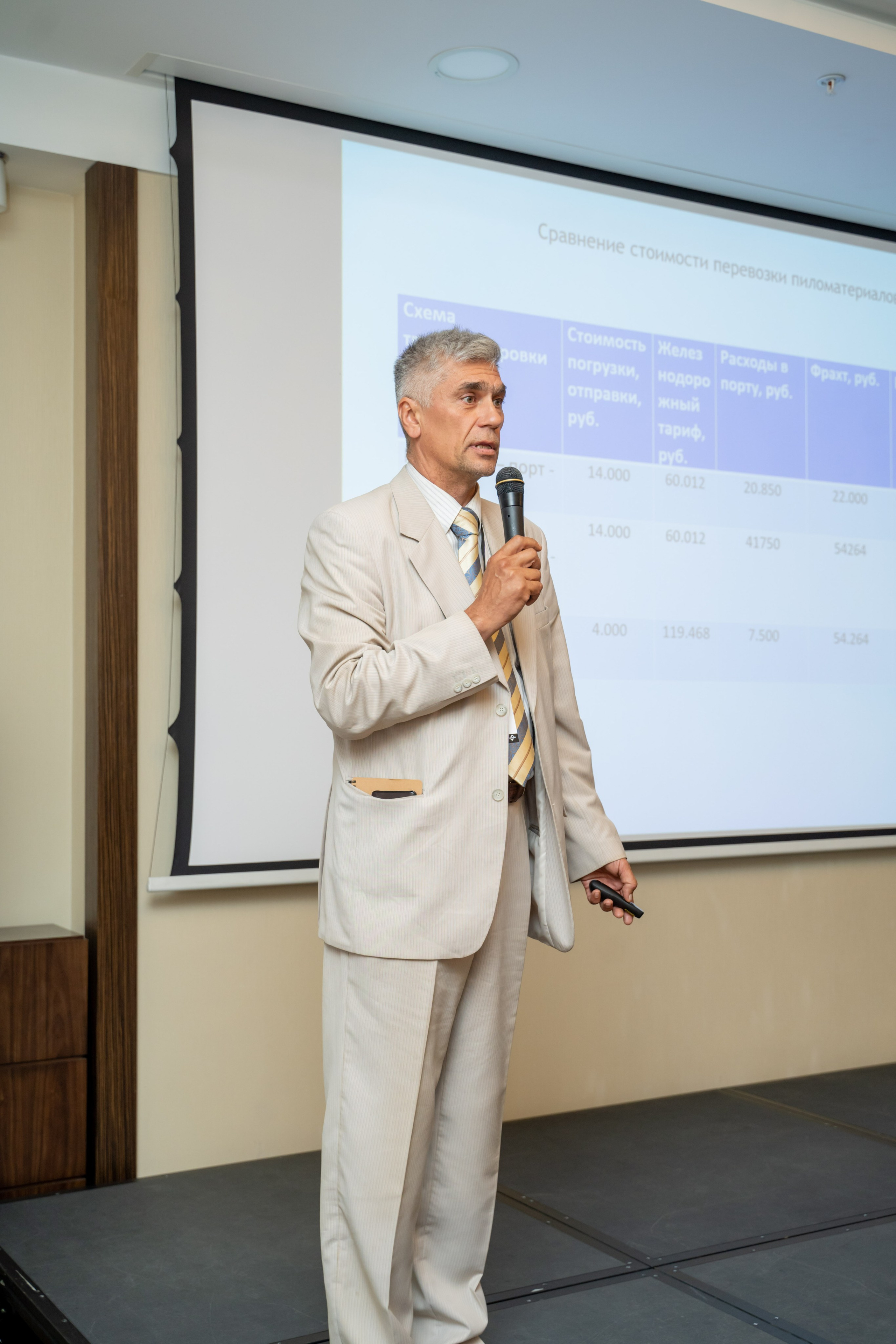 Репортаж «ЗАКОНТЕЙНЕРАМИ». Главная