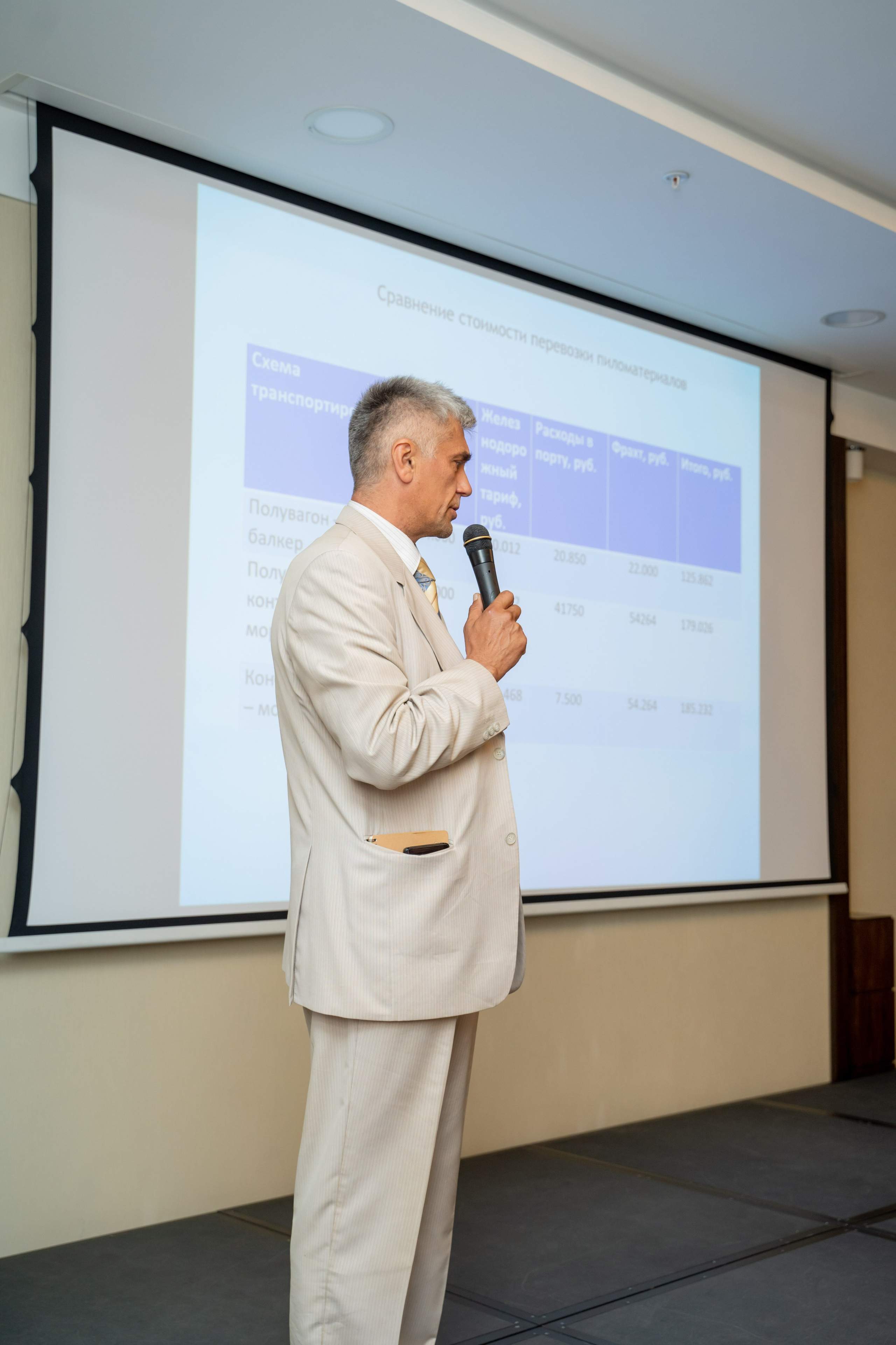 Репортаж «ЗАКОНТЕЙНЕРАМИ». Главная