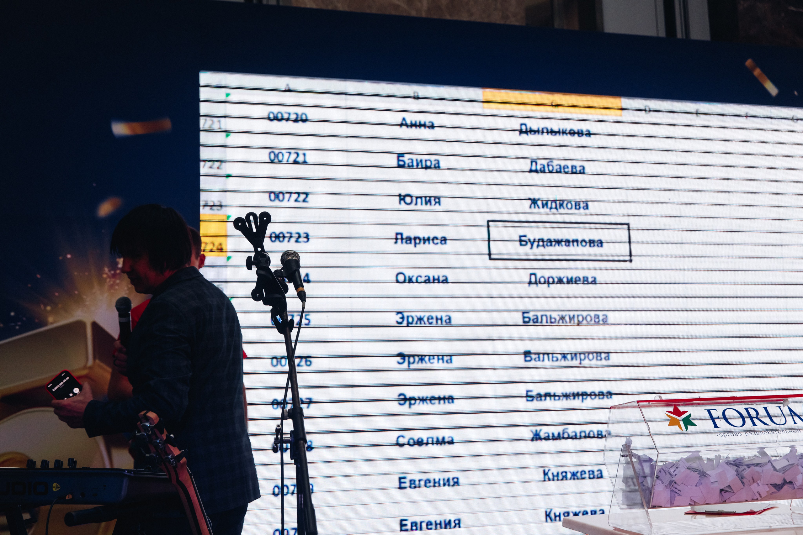 5 лет ТЦ Форум. Свадебный и семейный фотограф в Улан-Удэ