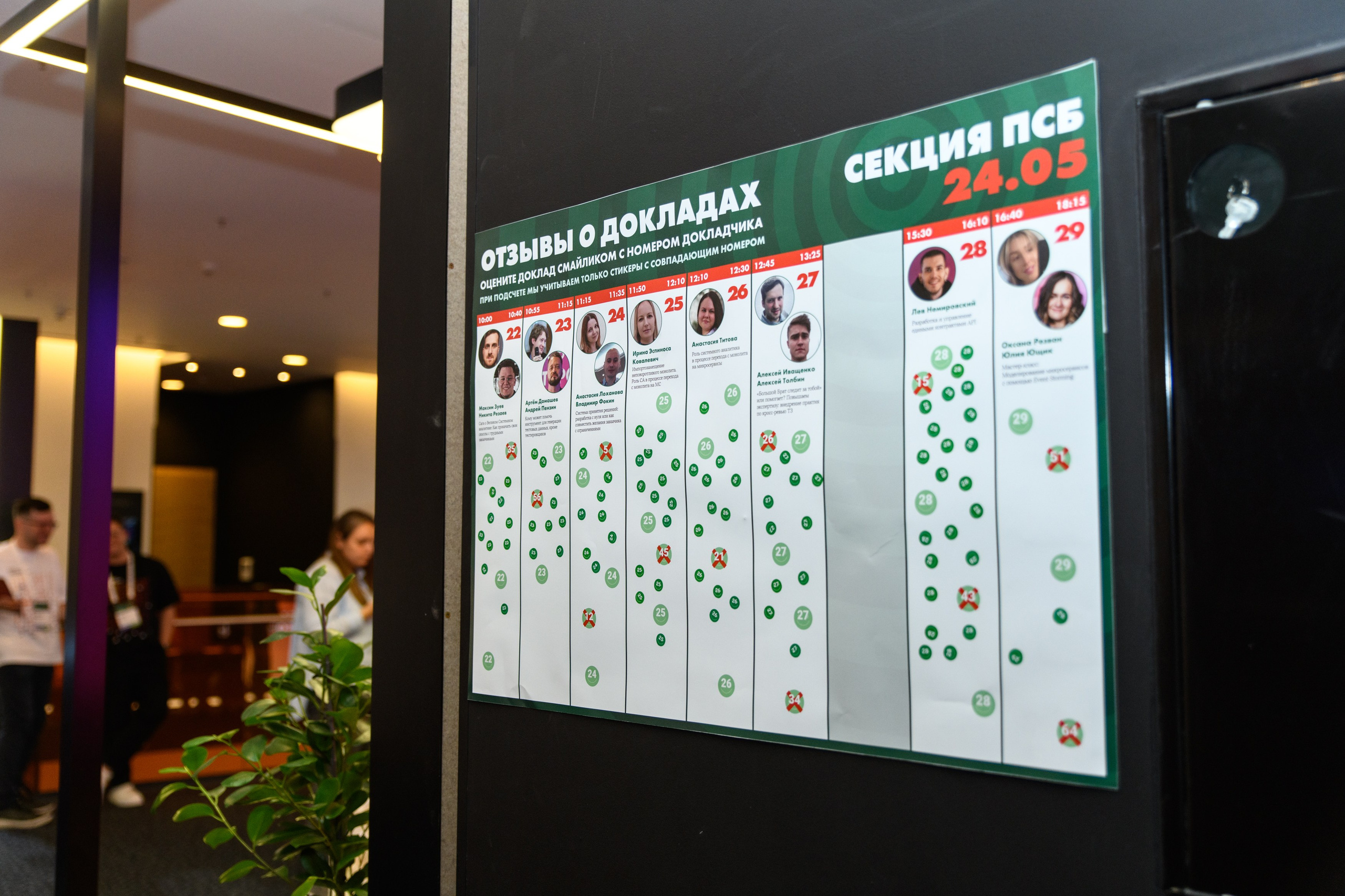 ПСБ на AnalystDays#18. Репортажный и портретный фотограф в Санкт-Петербурге Степлевич Дарья