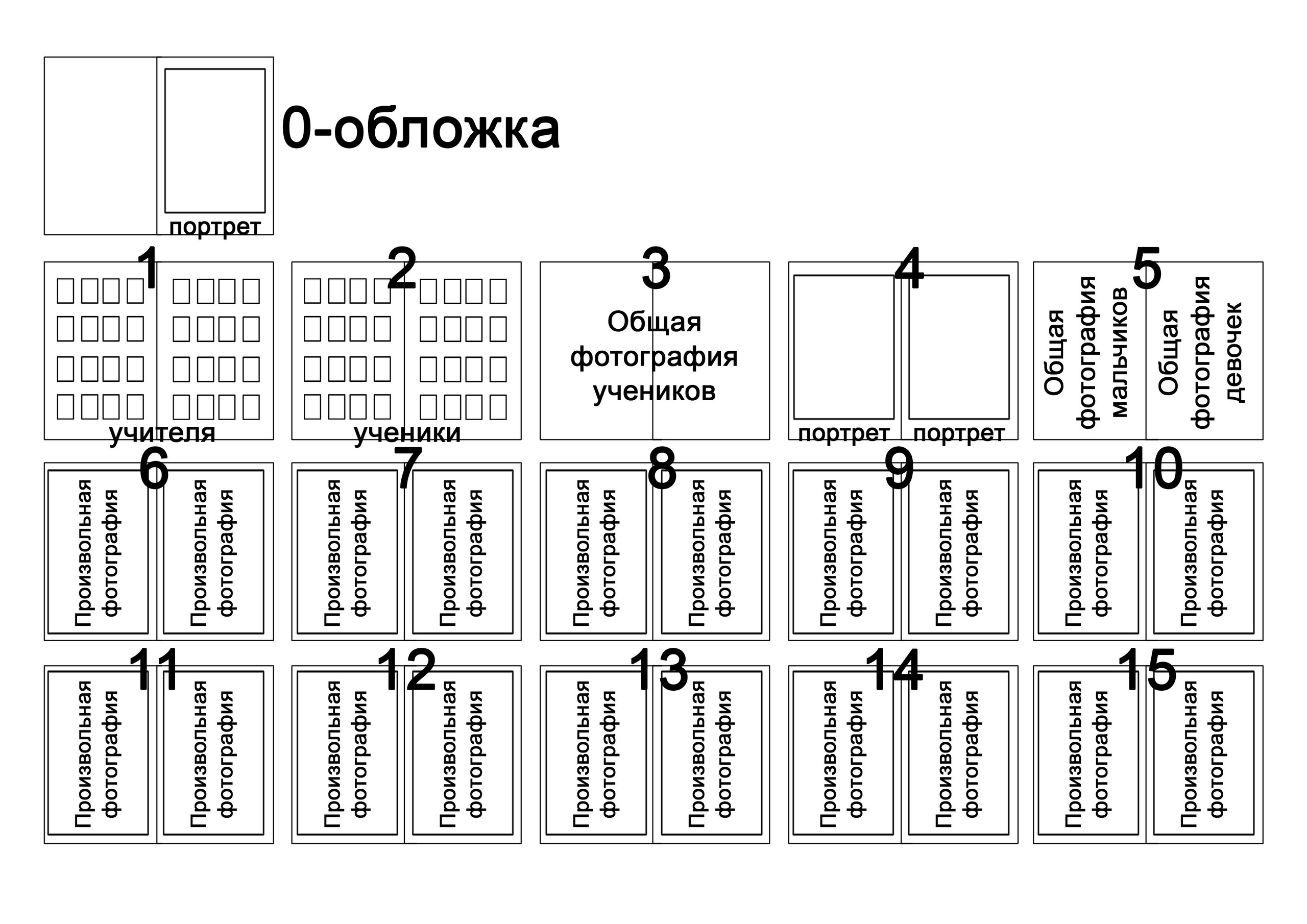 Школьные и детсадовские фотокниги_. Фотограф ваших чувств в Санкт-Петербурге