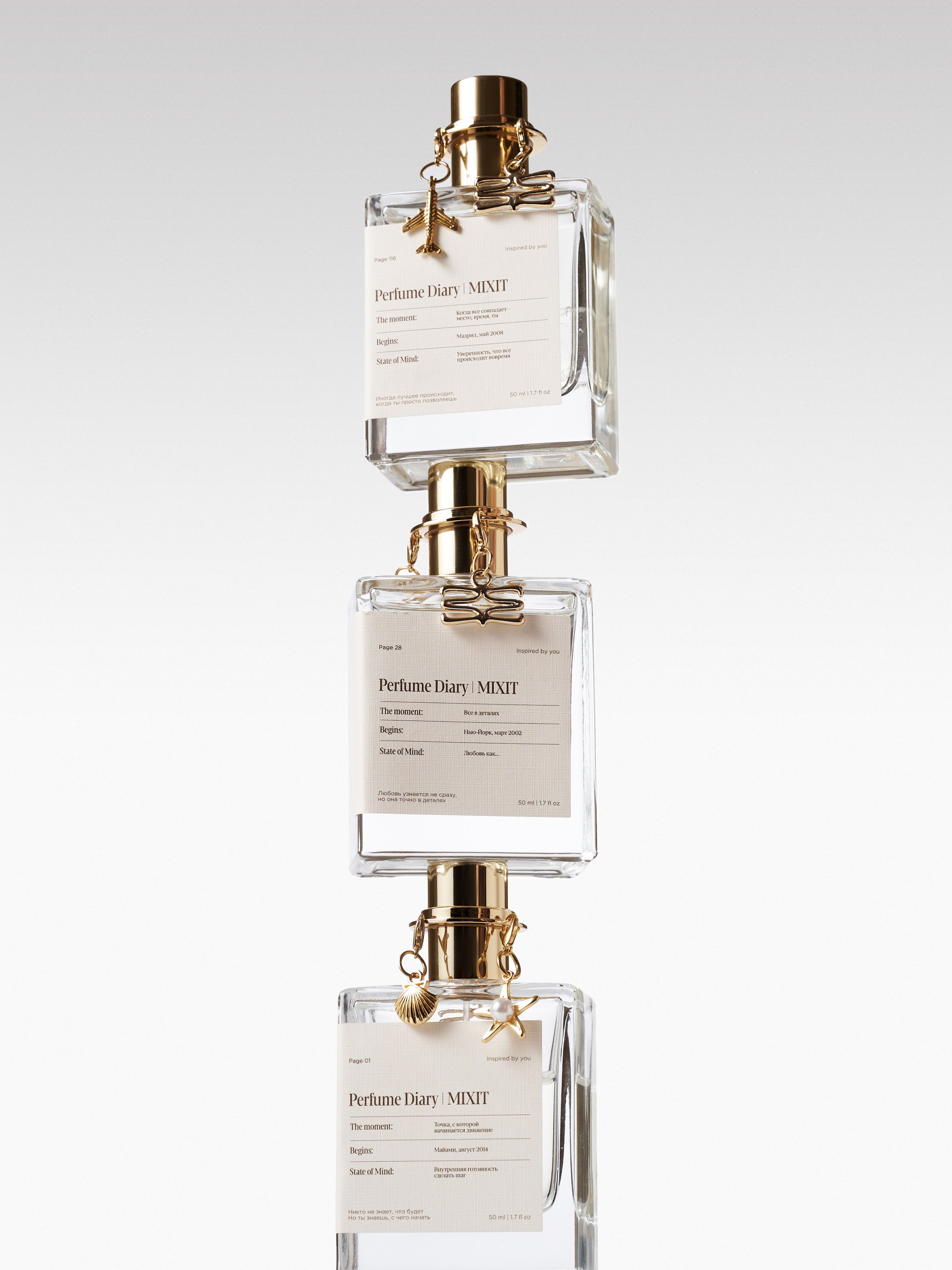 MIXIT Parfume. Предметный фотограф в Москве Софья Боргардт