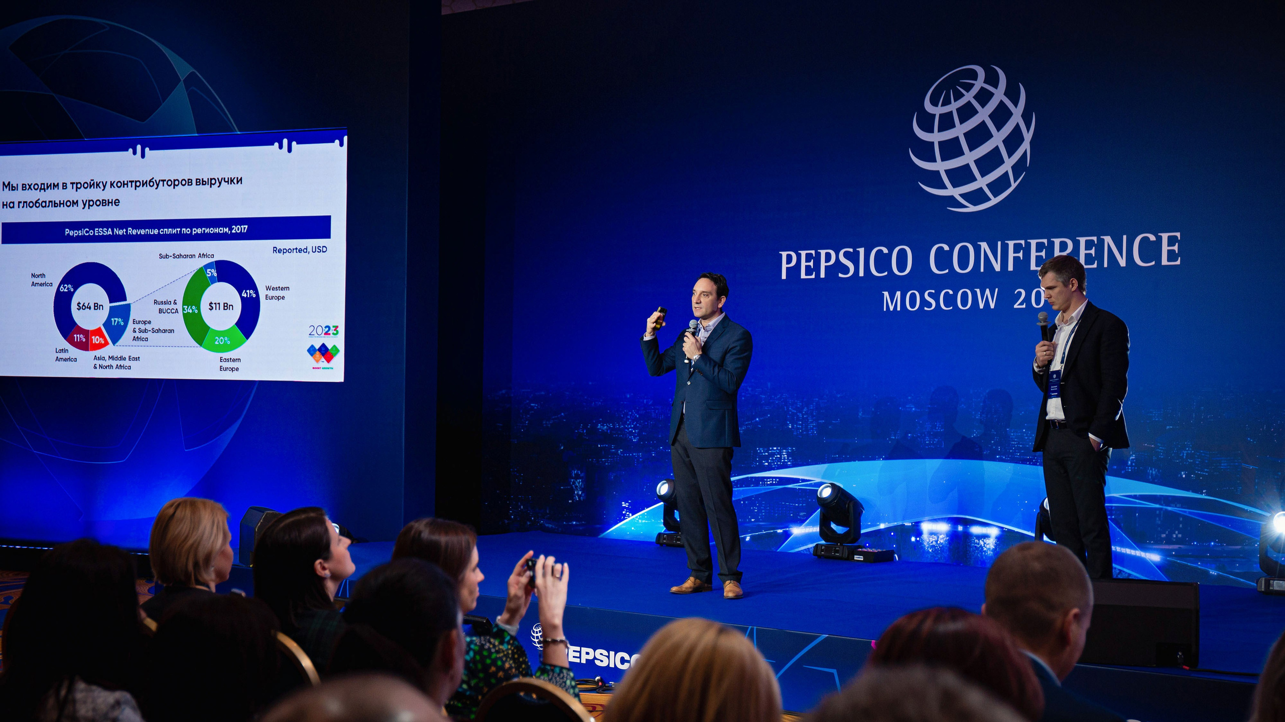 Репортажная съёмка. Главная