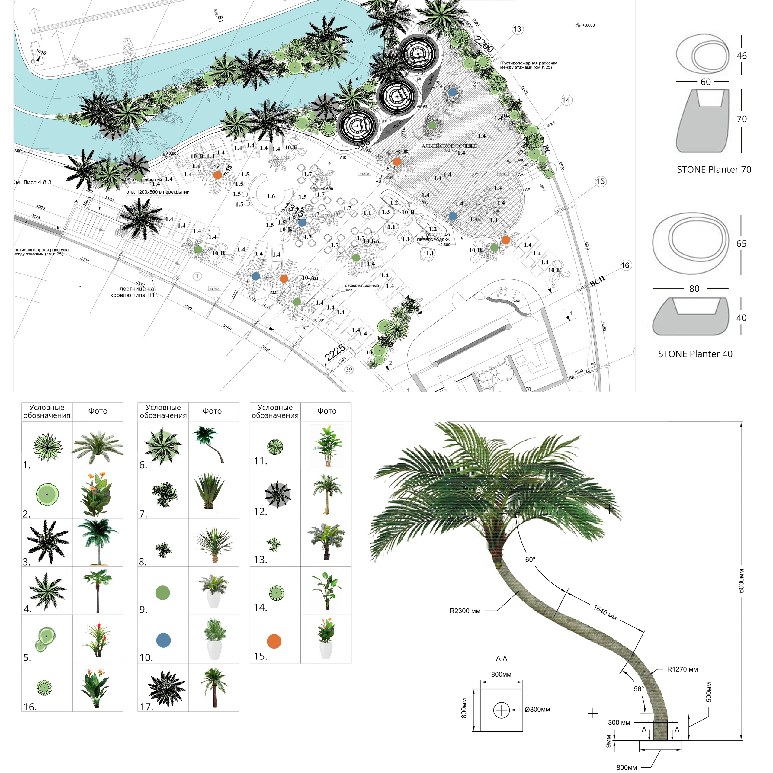 Графический дизайн и ретушь фотографий, Москва