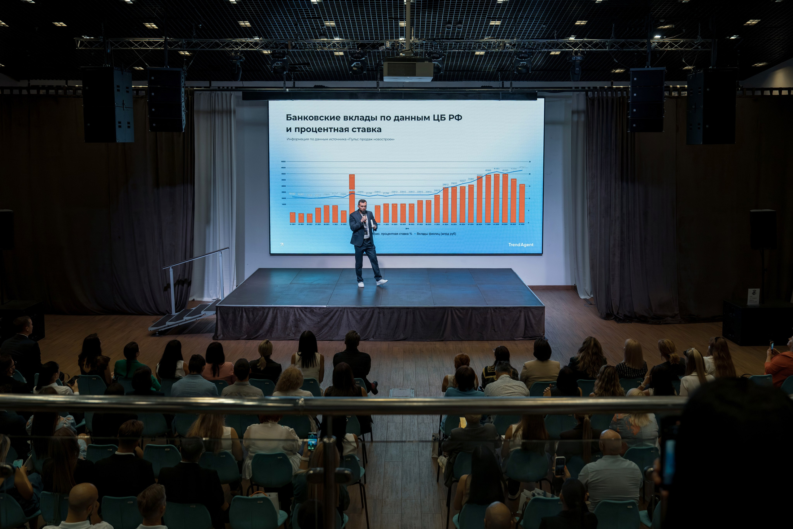 Форум недвижимости Trend Agent. Репортажный фотограф в Красной Поляне и Сочи Павлюченко Екатерина